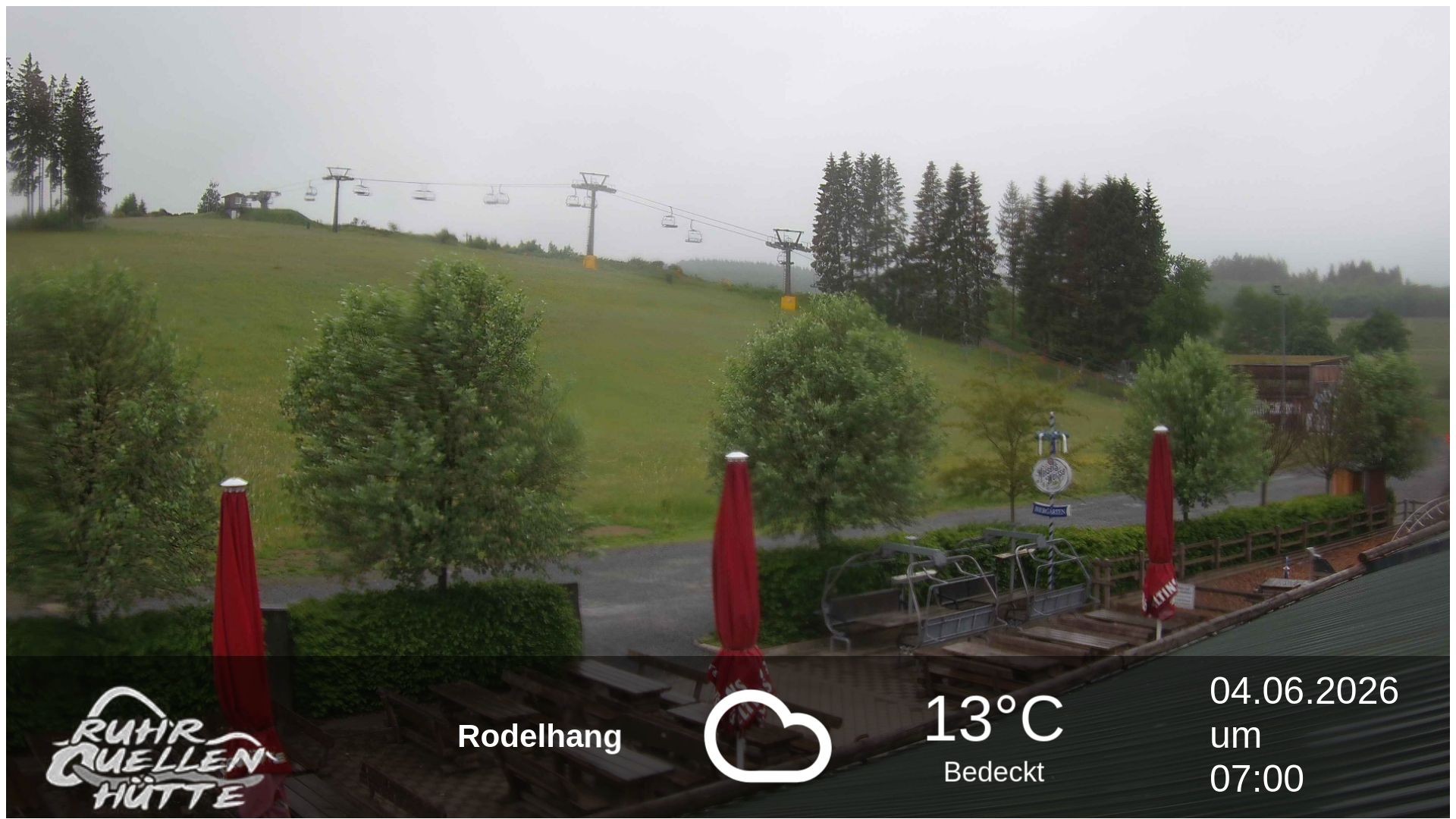 Archived image Webcam Ruhrquelle Winterberg Lower station