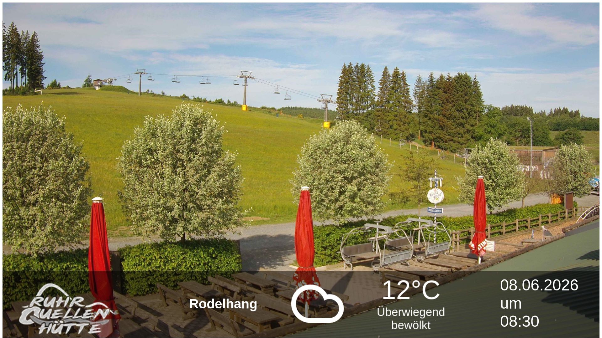 Archived image Webcam Ruhrquelle Winterberg Lower station