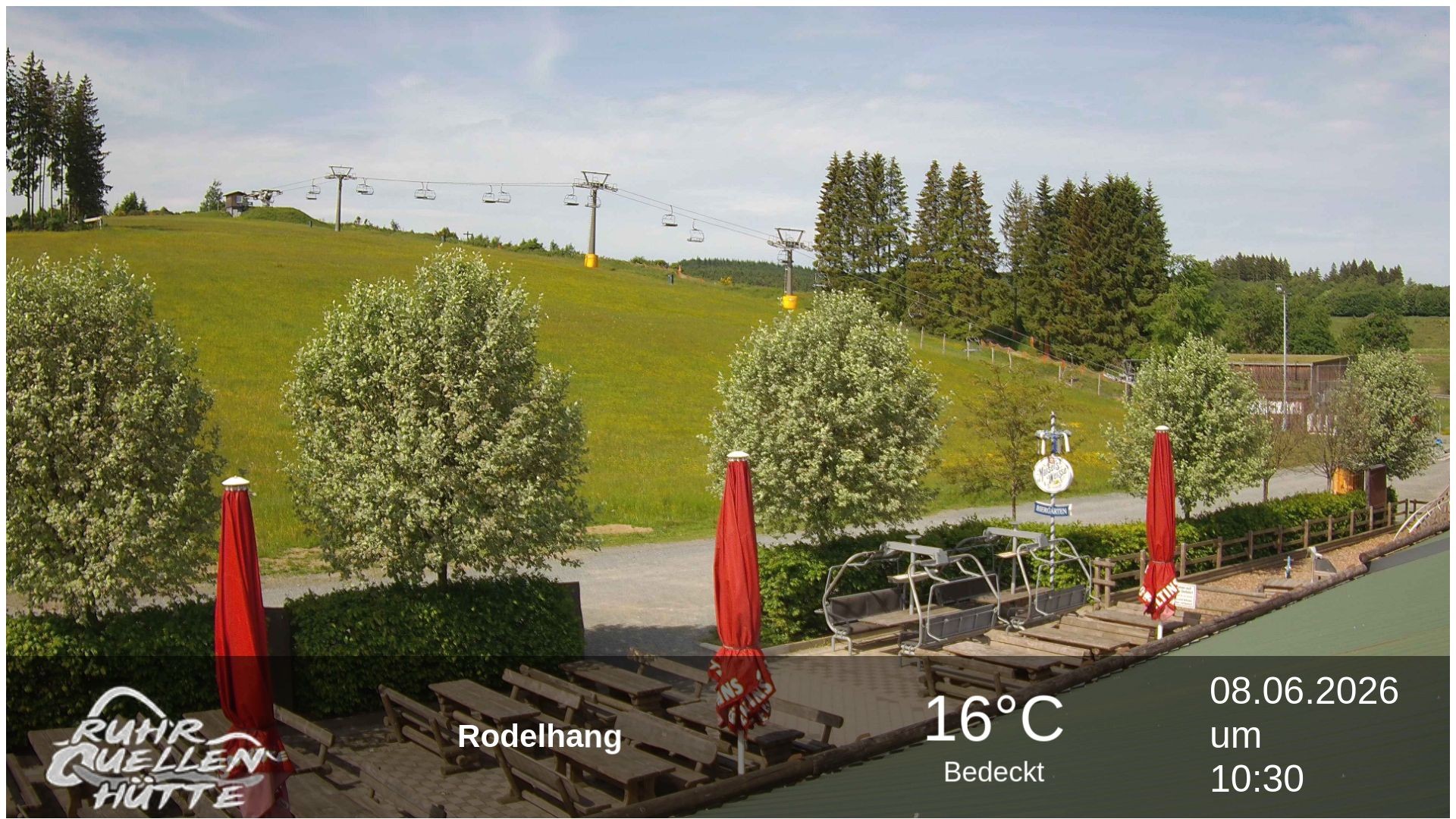 Archiv Foto Webcam Winterberg: Ruhrquelle Talstation