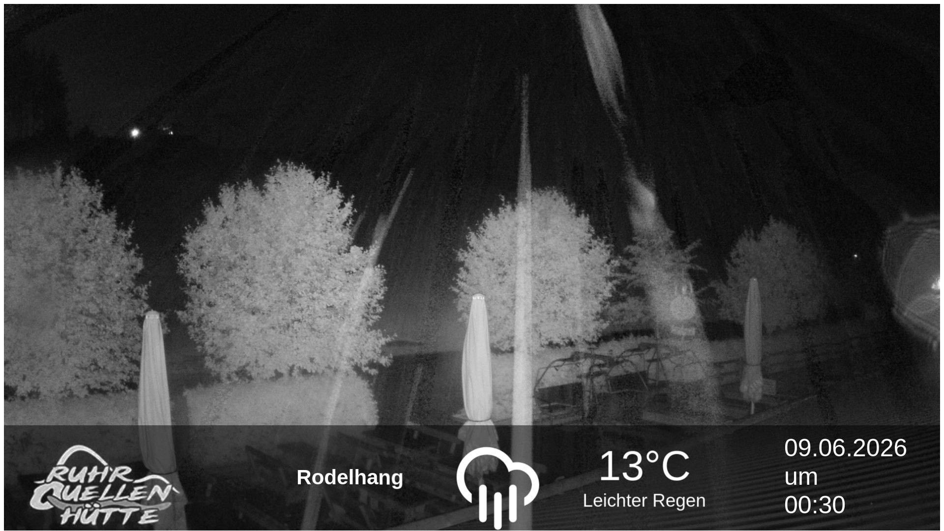 Archiv Foto Webcam Winterberg: Ruhrquelle Talstation