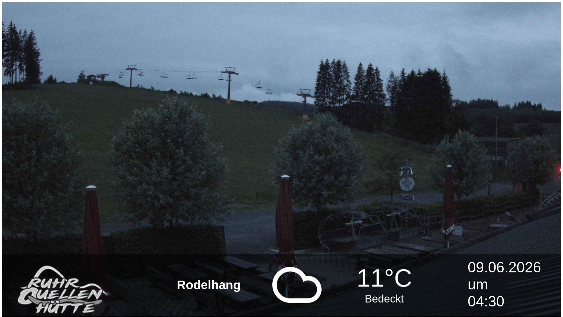 Archiv Foto Webcam Winterberg: Ruhrquelle Talstation