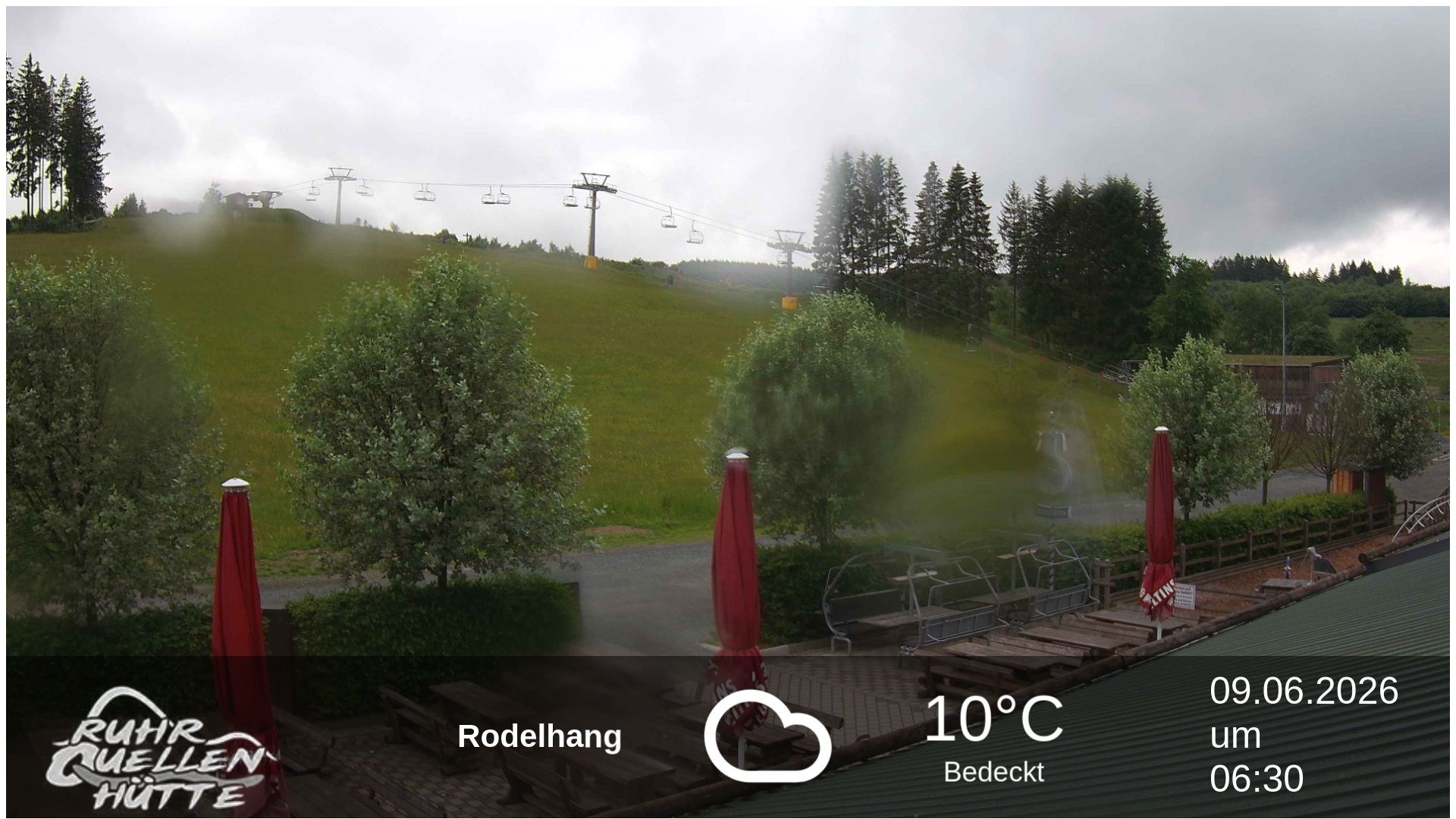Archiv Foto Webcam Winterberg: Ruhrquelle Talstation