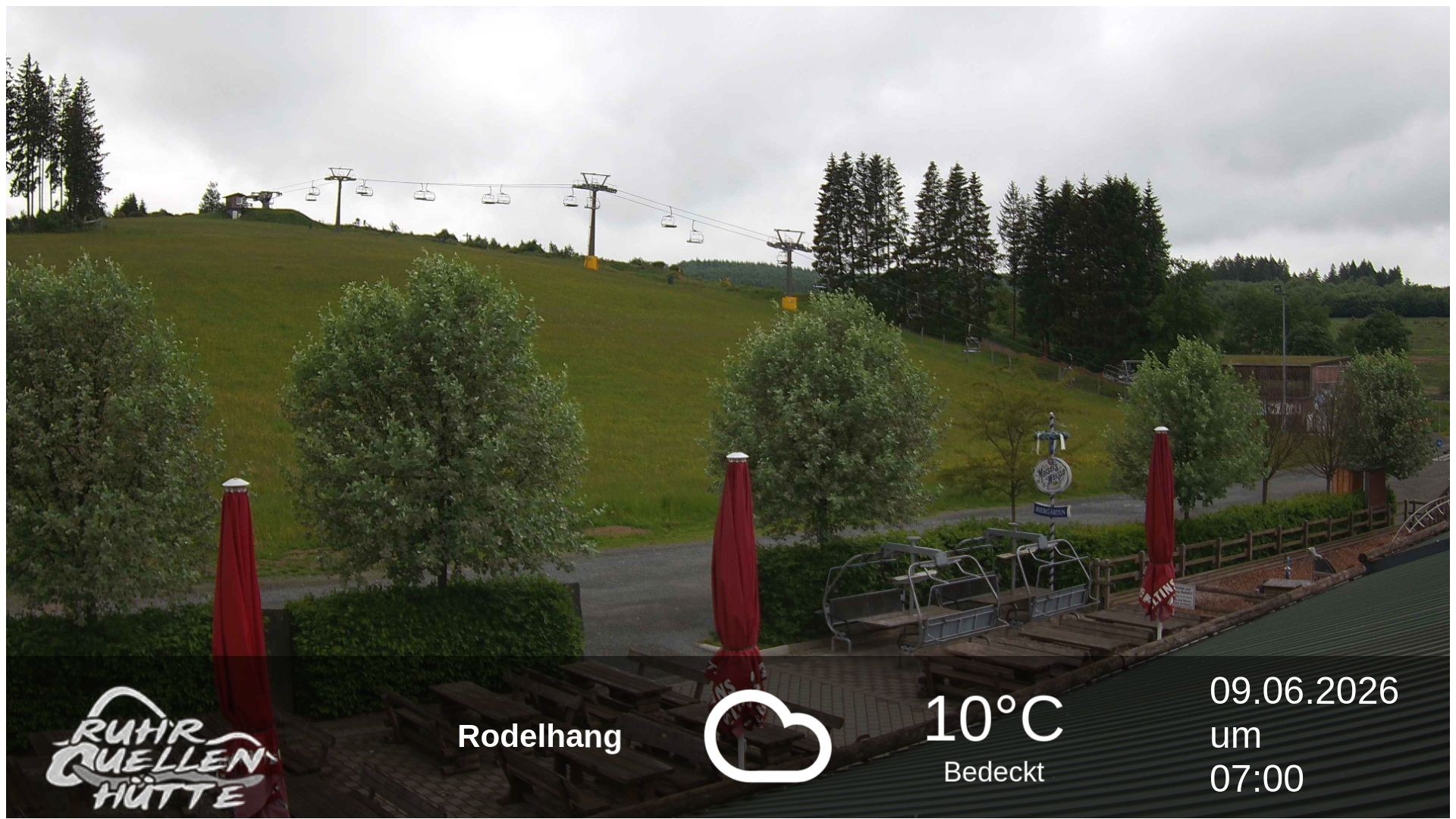 Archiv Foto Webcam Winterberg: Ruhrquelle Talstation