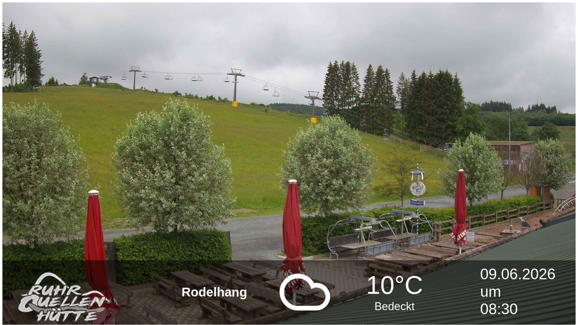 Archiv Foto Webcam Winterberg: Ruhrquelle Talstation