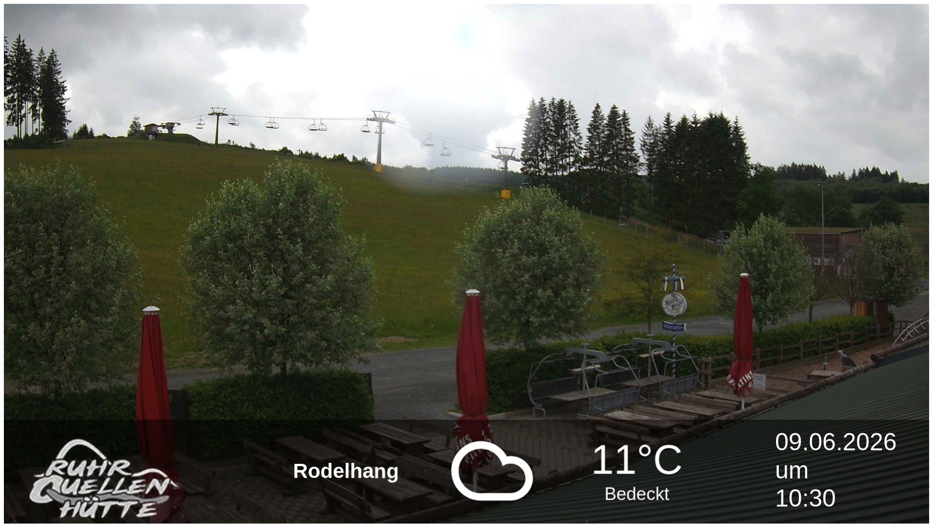 Archiv Foto Webcam Winterberg: Ruhrquelle Talstation