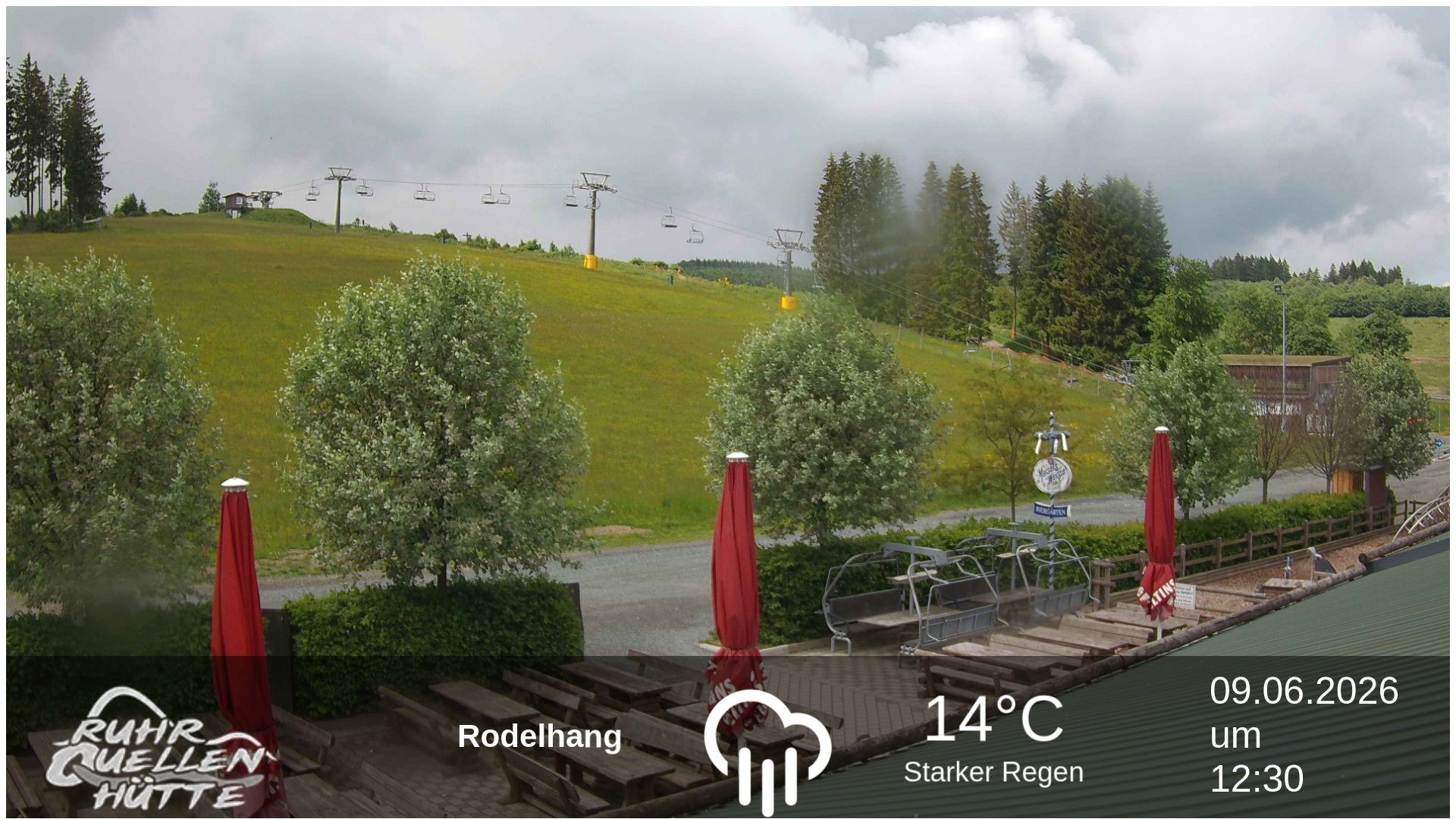 Archiv Foto Webcam Winterberg: Ruhrquelle Talstation
