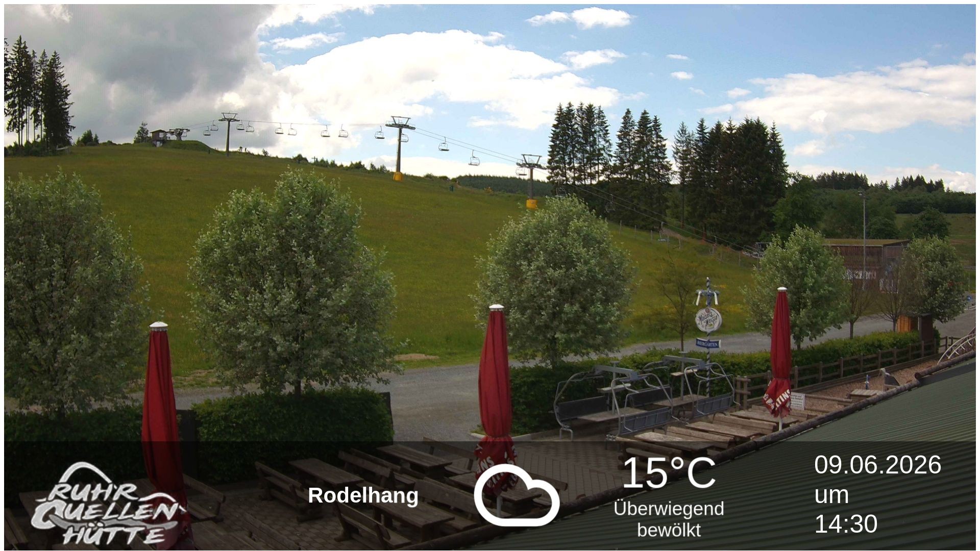 Archiv Foto Webcam Winterberg: Ruhrquelle Talstation