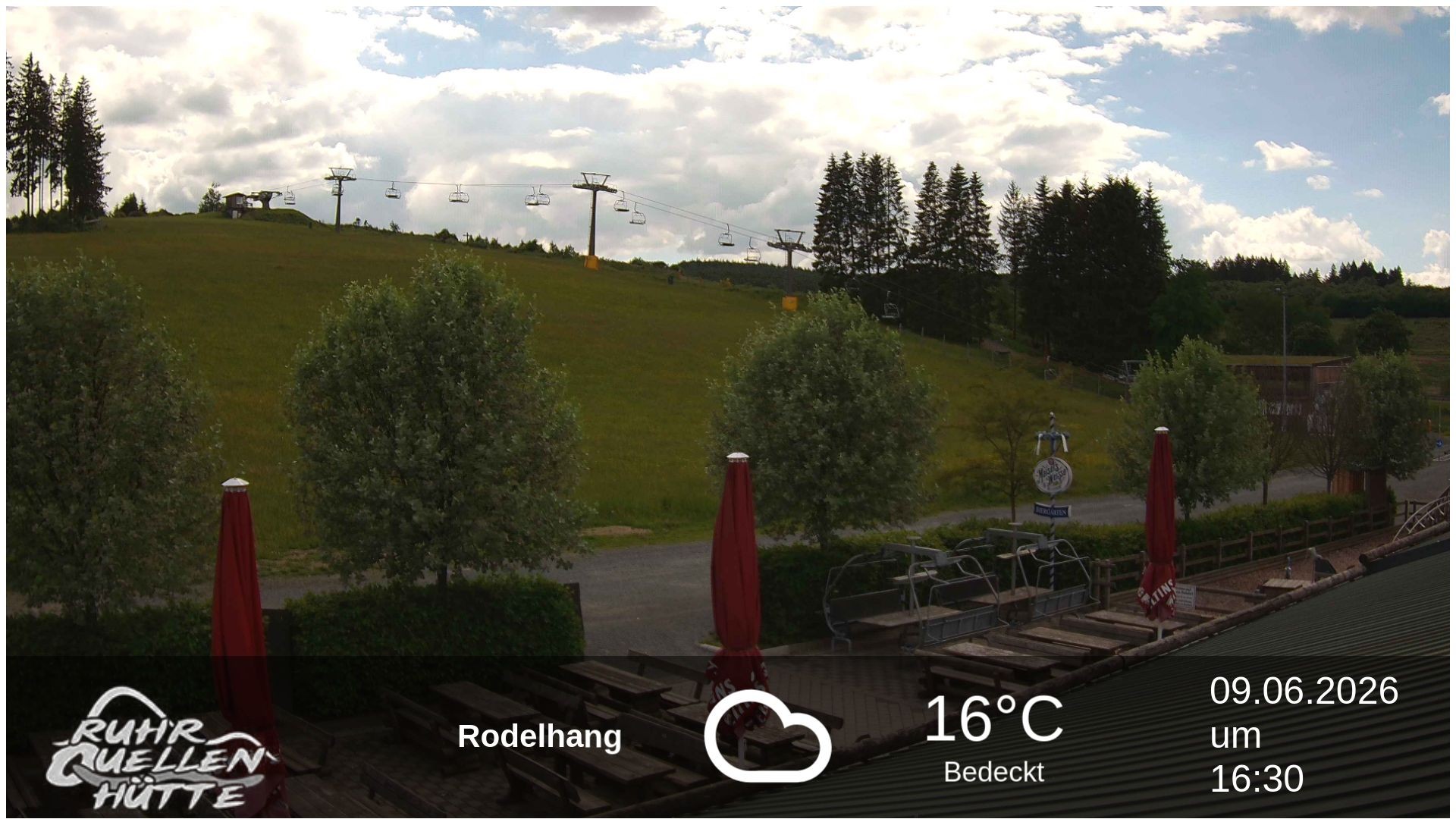 Archiv Foto Webcam Winterberg: Ruhrquelle Talstation