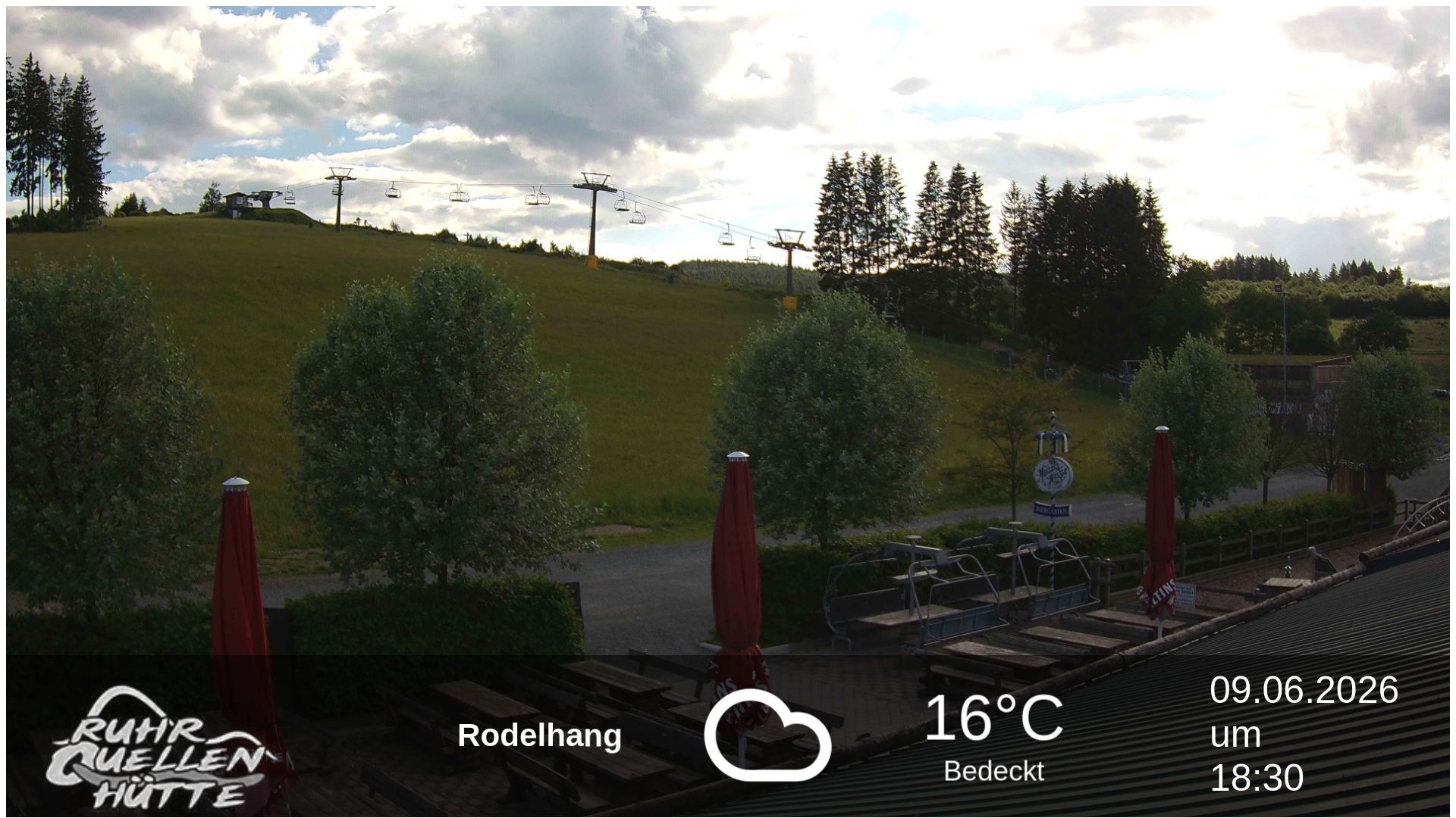 Archiv Foto Webcam Winterberg: Ruhrquelle Talstation