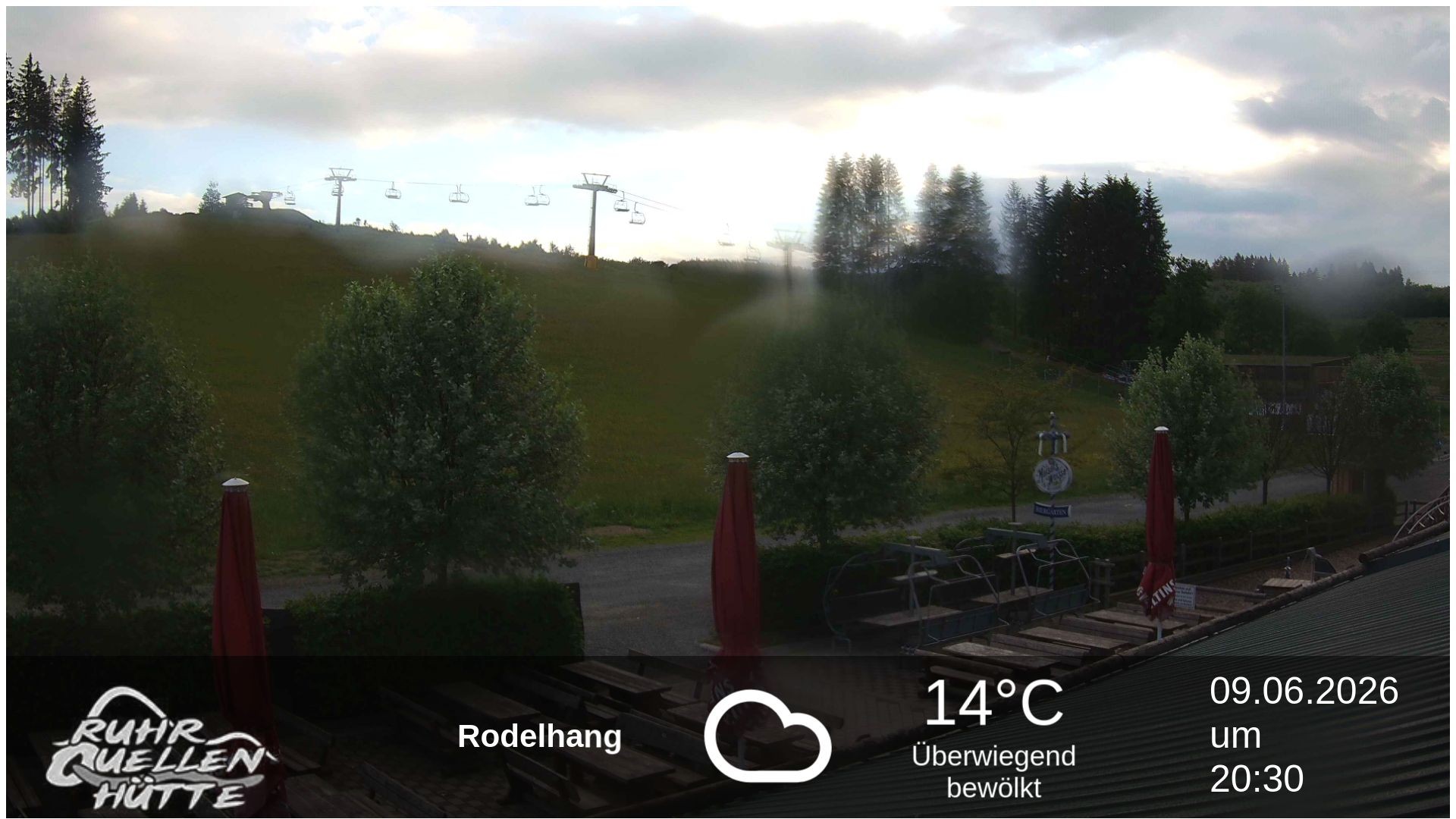 Archiv Foto Webcam Winterberg: Ruhrquelle Talstation