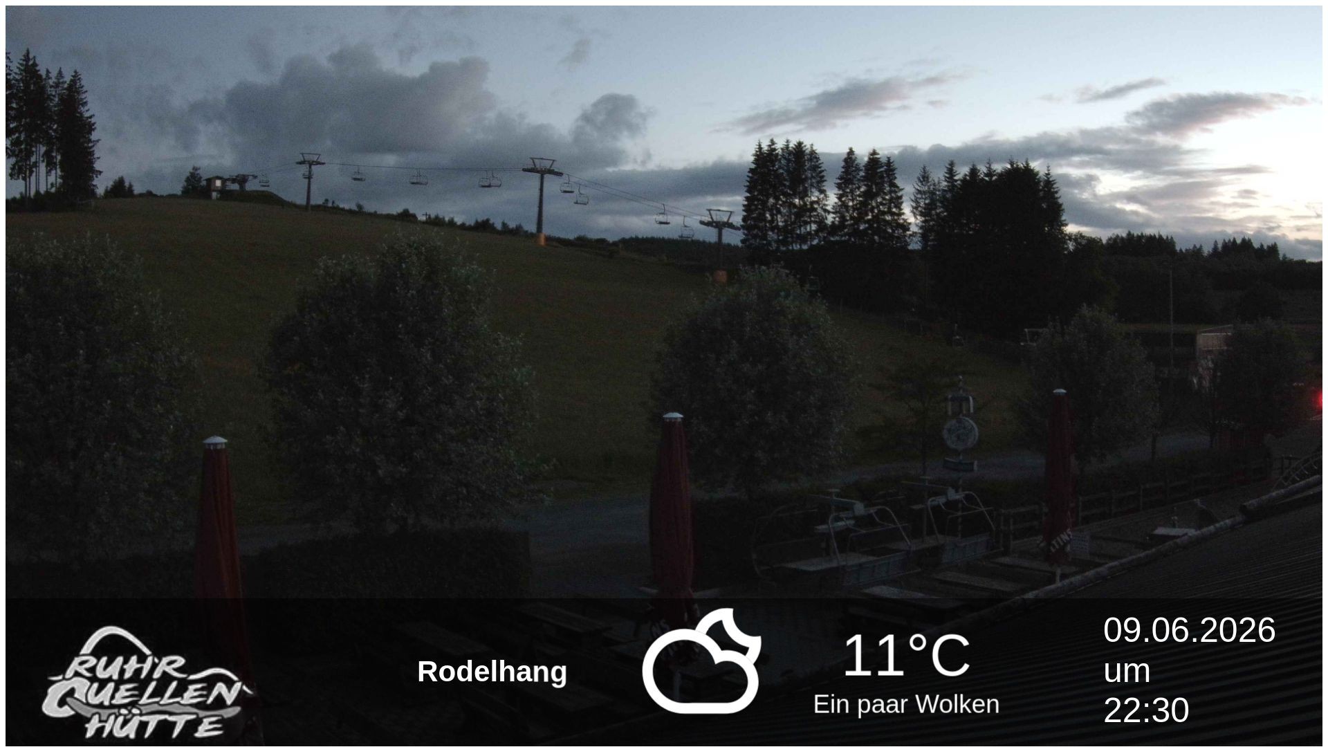 Archiv Foto Webcam Winterberg: Ruhrquelle Talstation