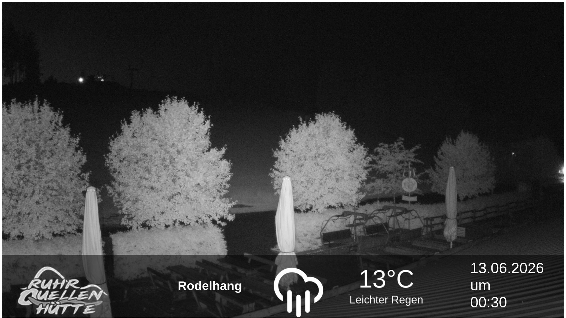 Archiv Foto Webcam Winterberg: Ruhrquelle Talstation