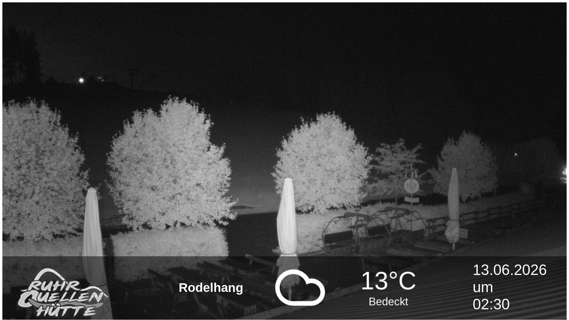 Archiv Foto Webcam Winterberg: Ruhrquelle Talstation