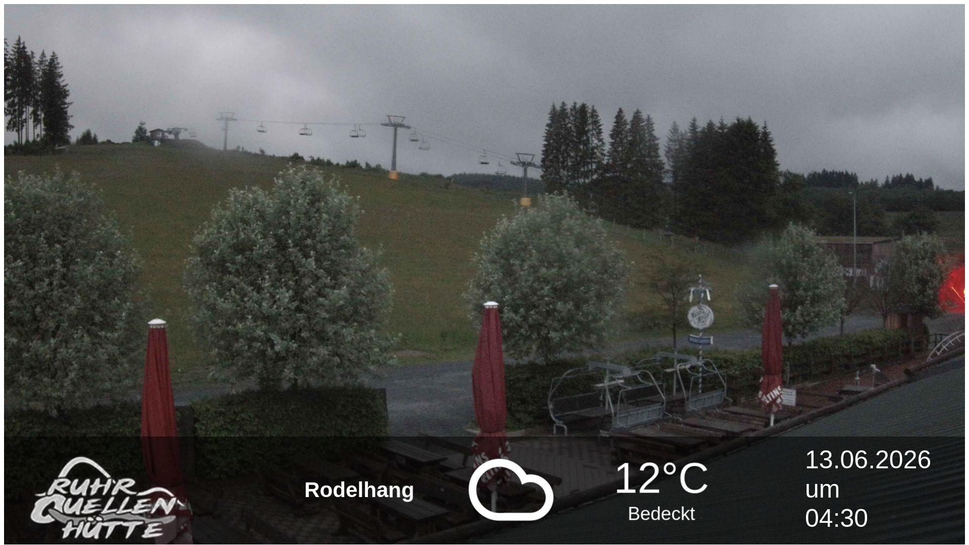 Archiv Foto Webcam Winterberg: Ruhrquelle Talstation
