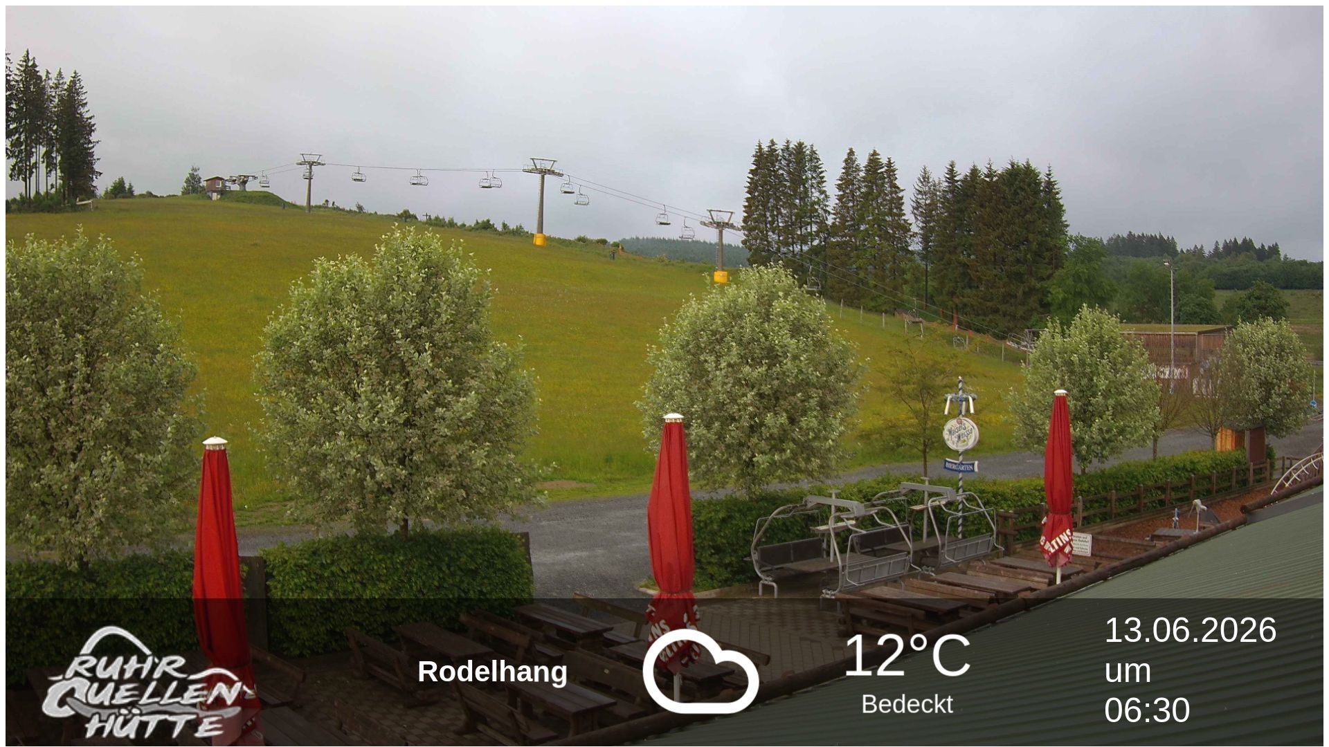 Archiv Foto Webcam Winterberg: Ruhrquelle Talstation