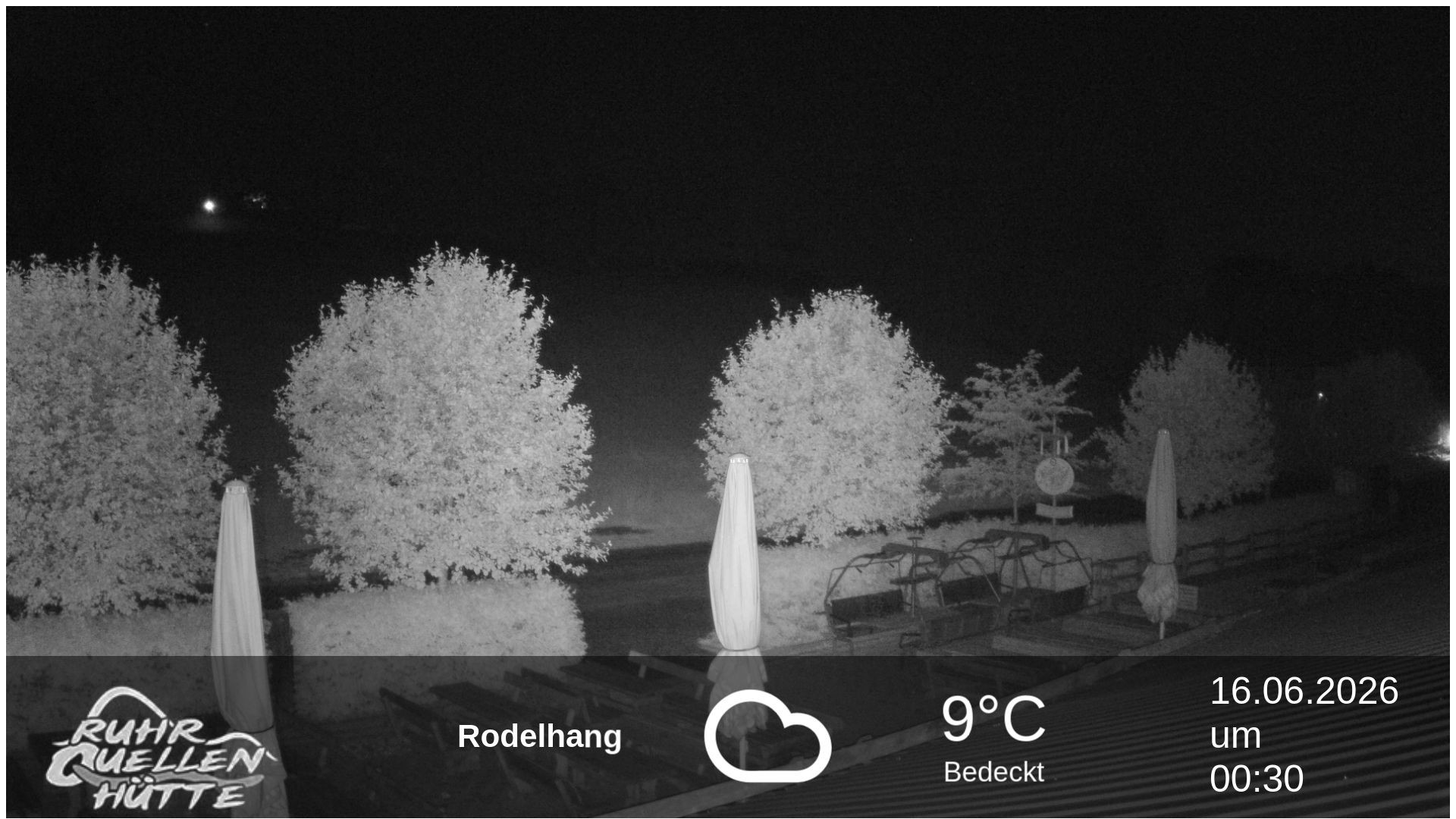 Archiv Foto Webcam Winterberg: Ruhrquelle Talstation