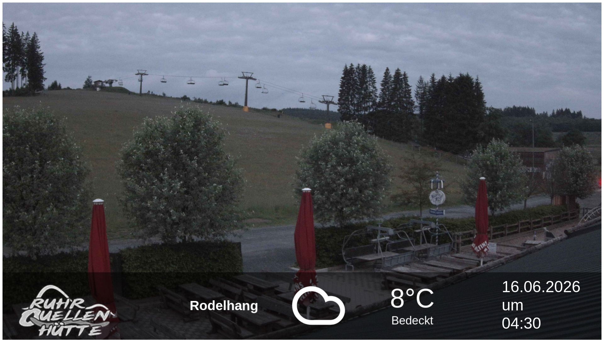 Archiv Foto Webcam Winterberg: Ruhrquelle Talstation