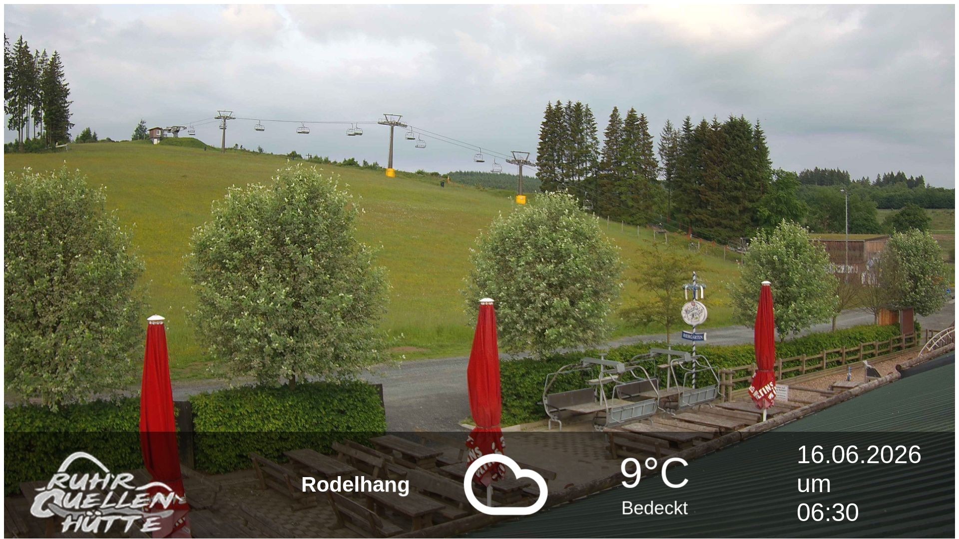 Archiv Foto Webcam Winterberg: Ruhrquelle Talstation
