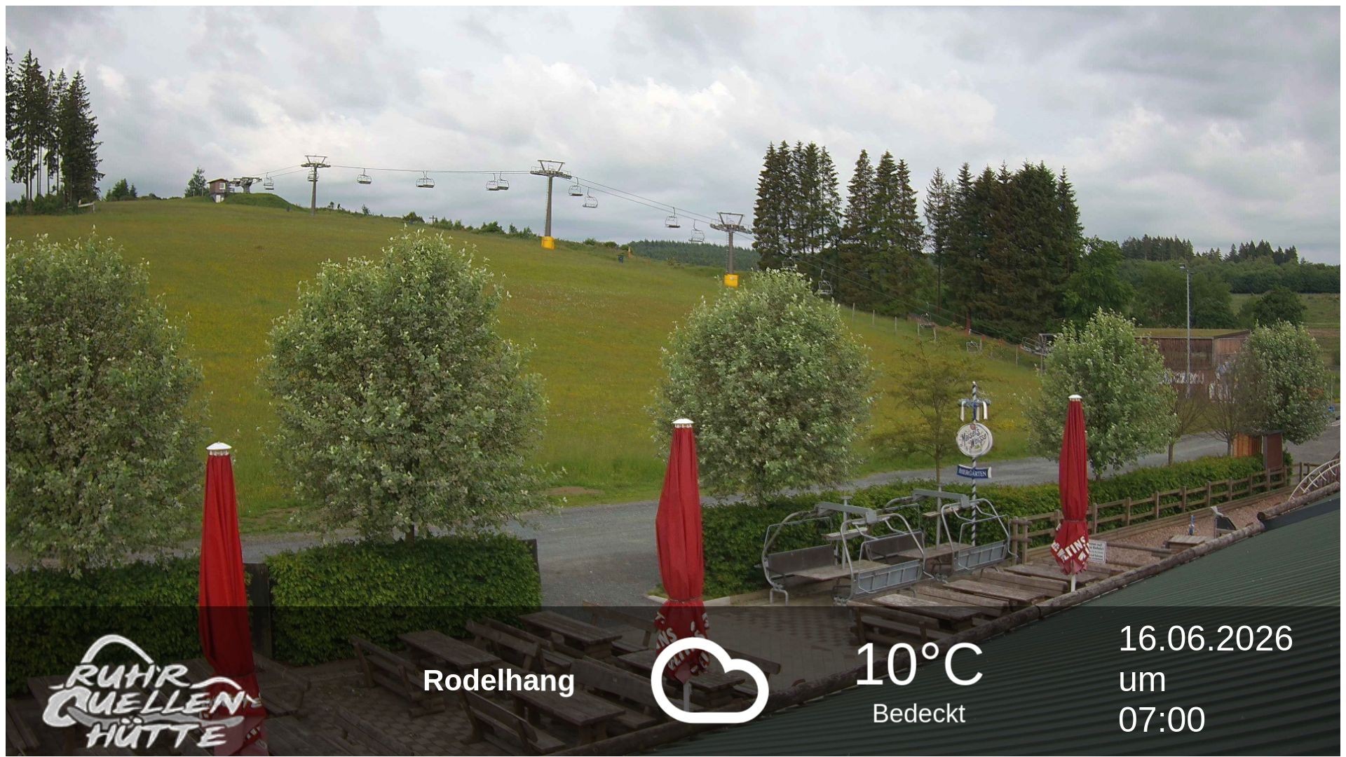 Archiv Foto Webcam Winterberg: Ruhrquelle Talstation