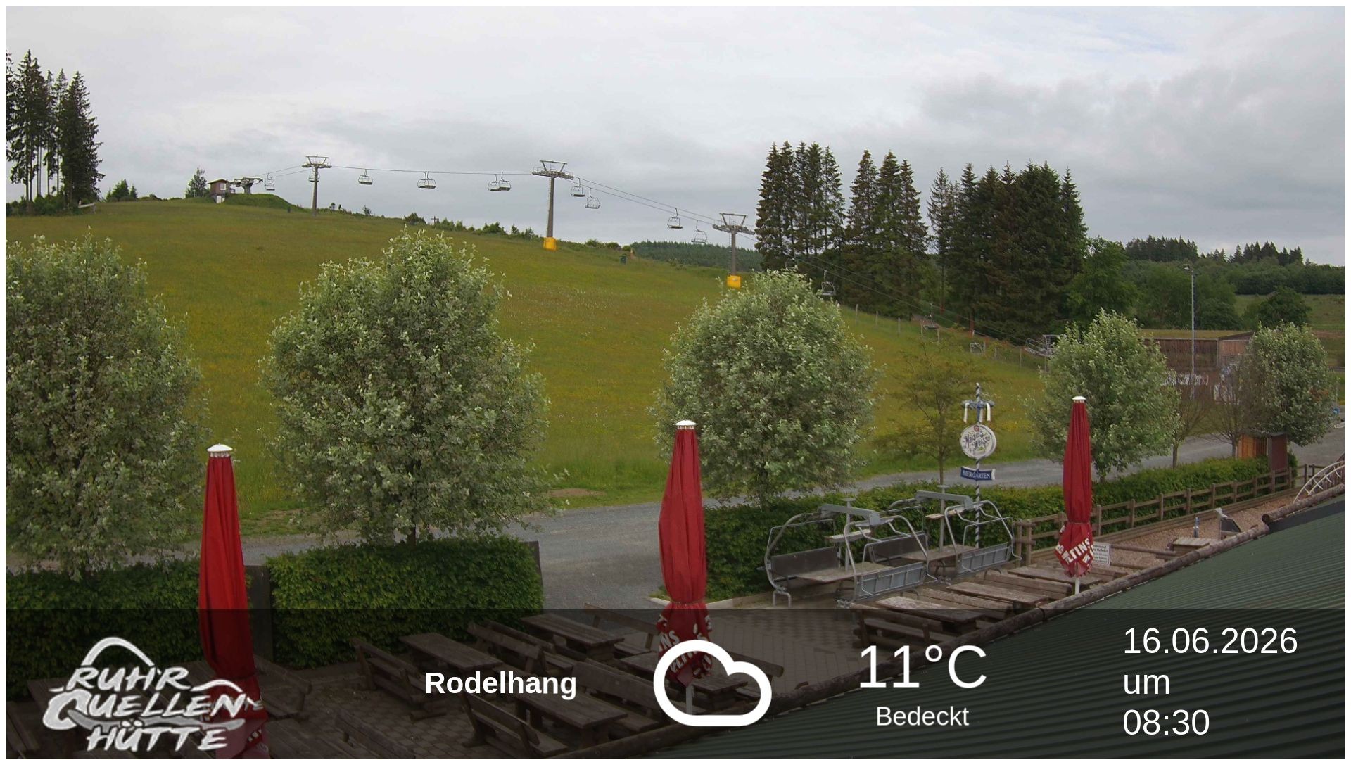 Archiv Foto Webcam Winterberg: Ruhrquelle Talstation