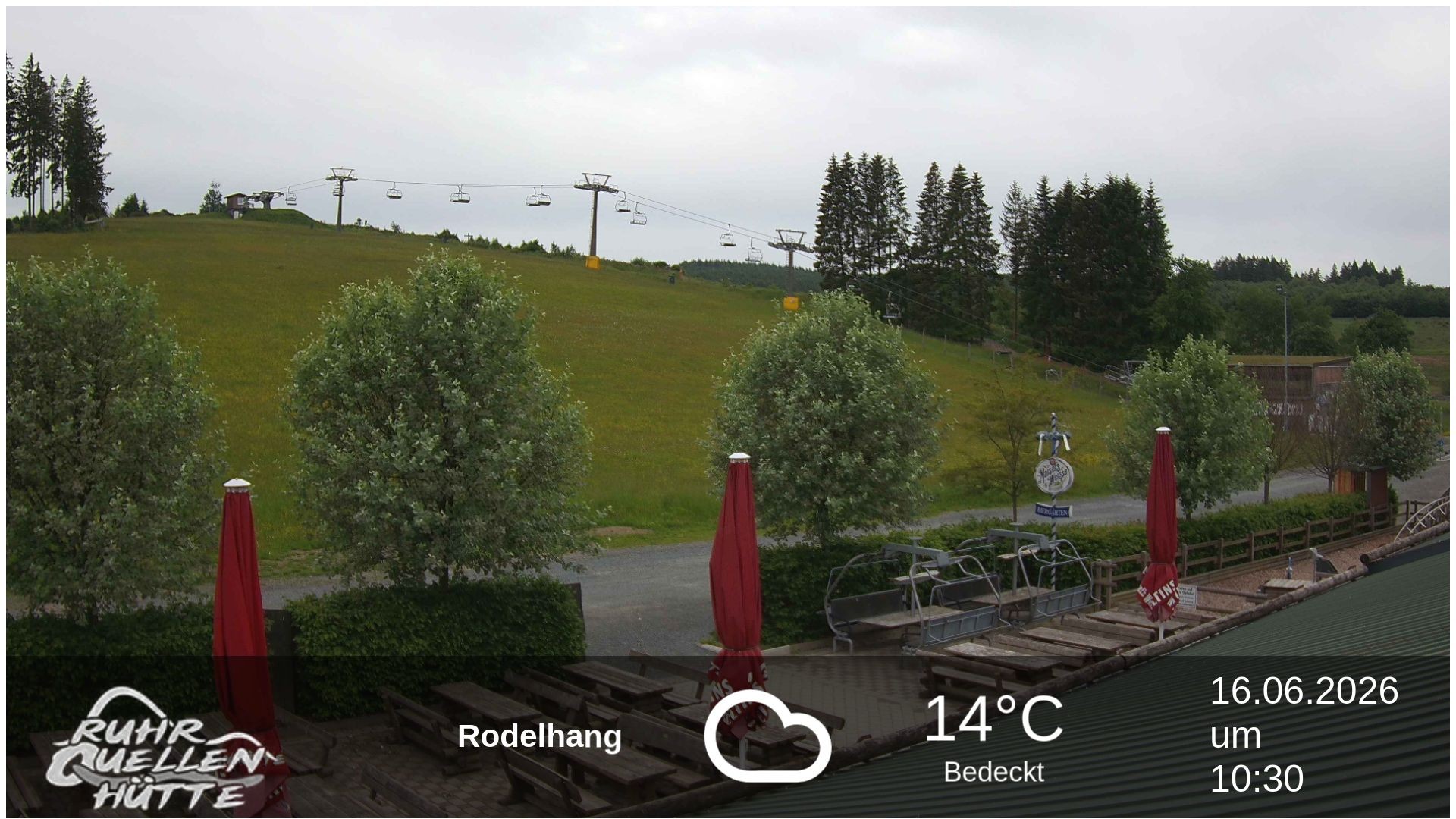 Archived image Webcam Ruhrquelle Winterberg Lower station