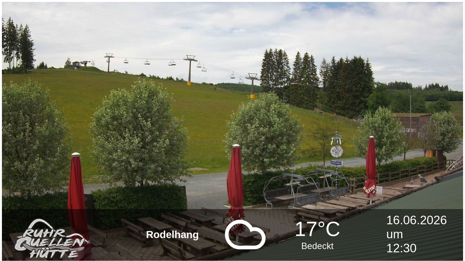 Archived image Webcam Ruhrquelle Winterberg Lower station