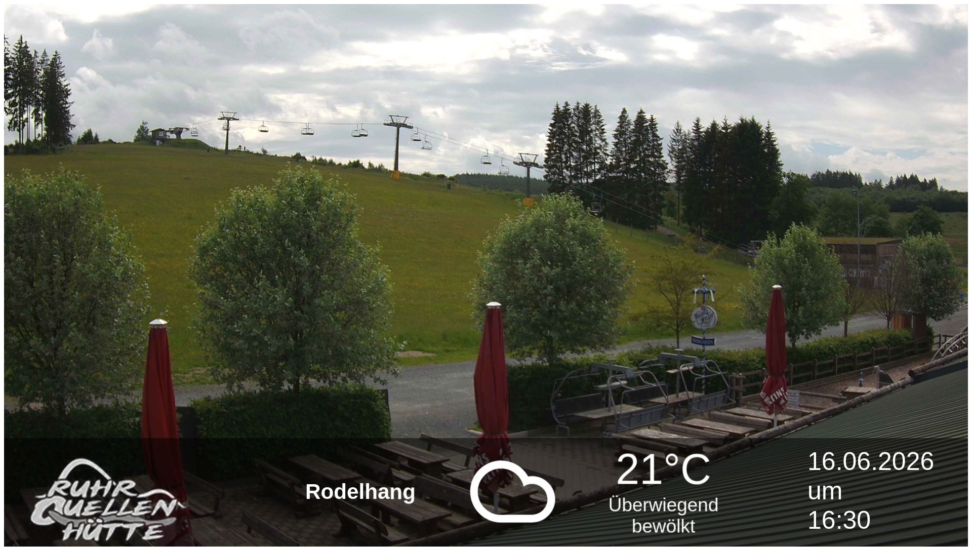 Archiv Foto Webcam Winterberg: Ruhrquelle Talstation