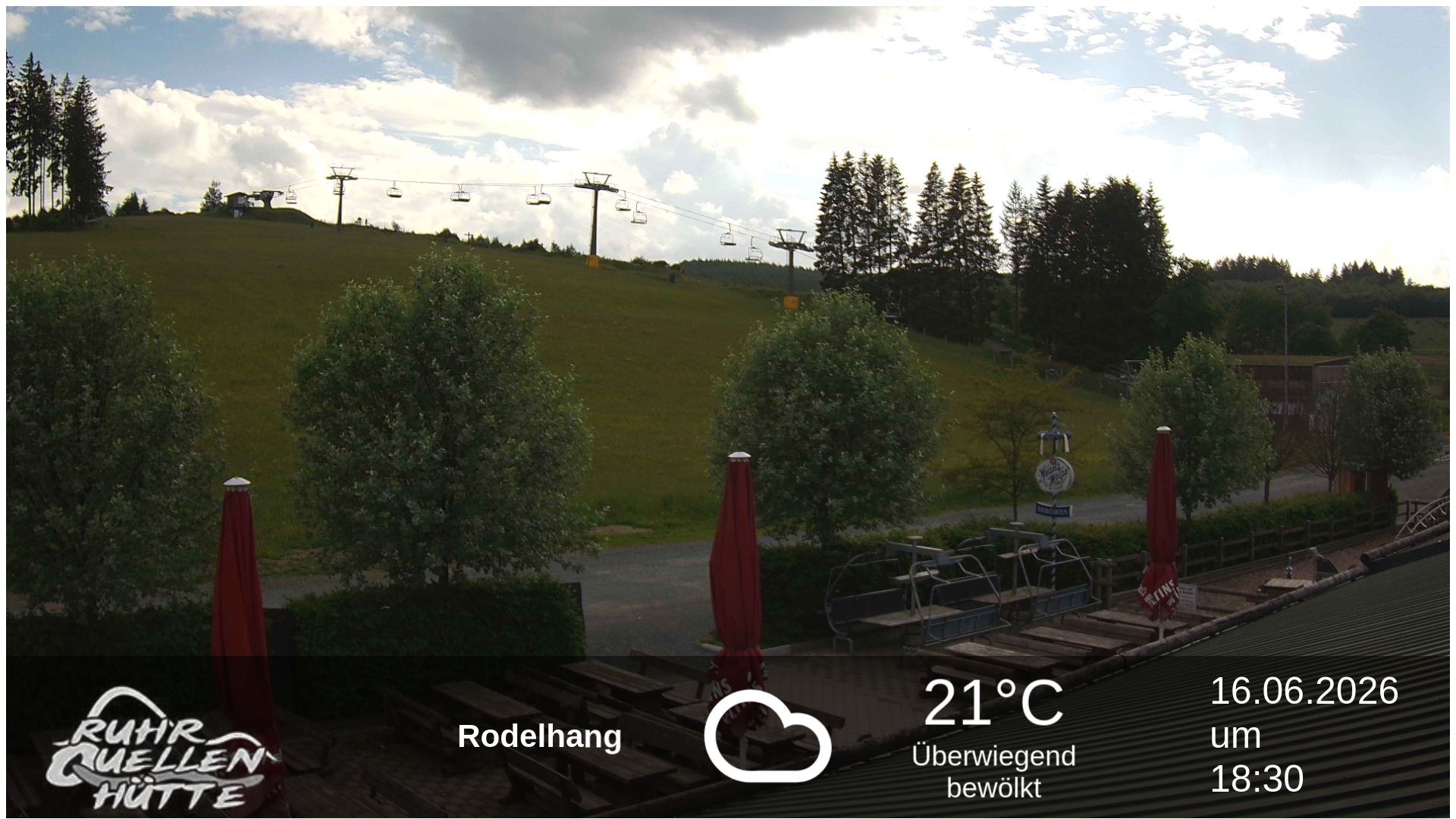 Archived image Webcam Ruhrquelle Winterberg Lower station