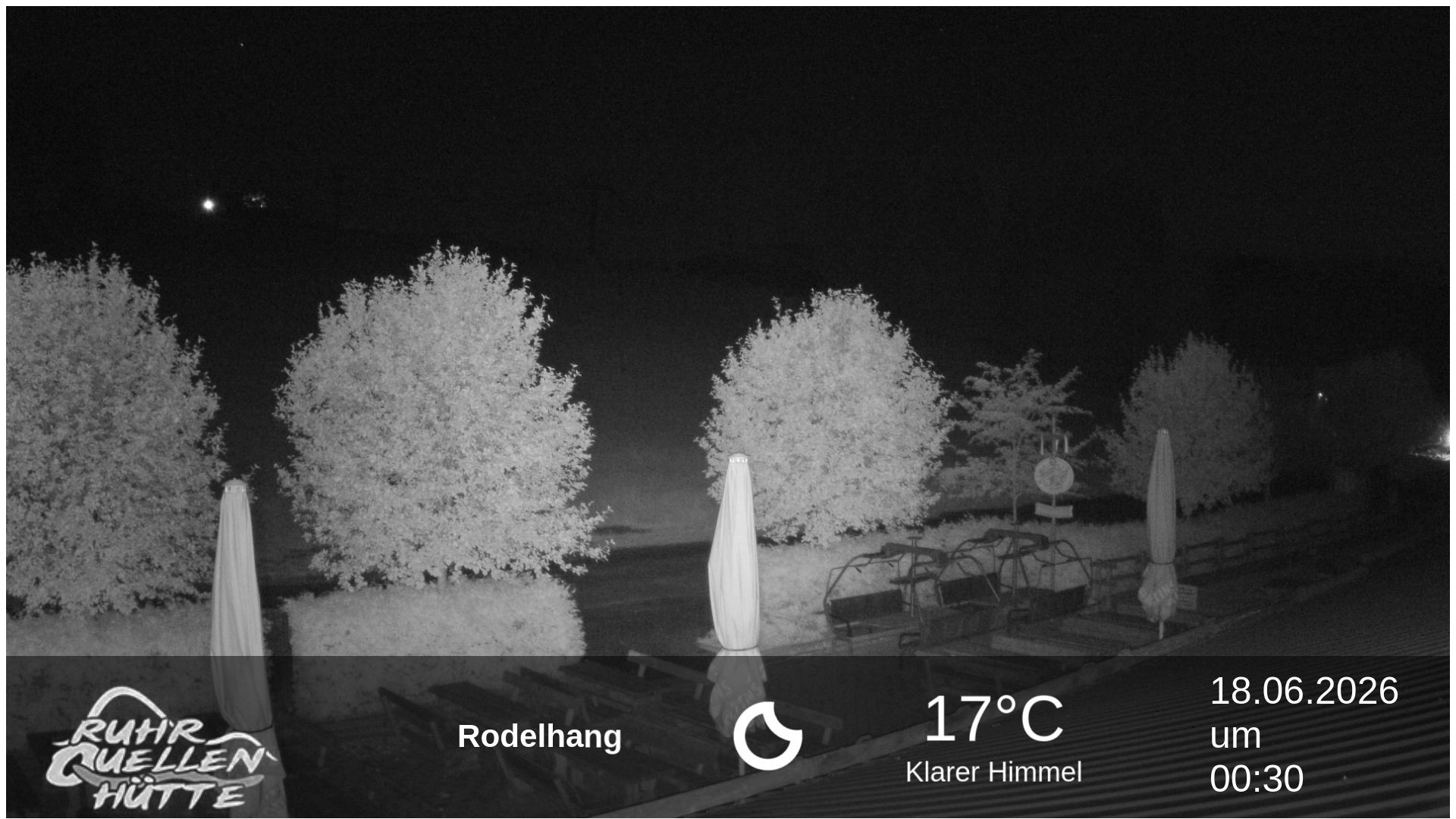 Archiv Foto Webcam Winterberg: Ruhrquelle Talstation