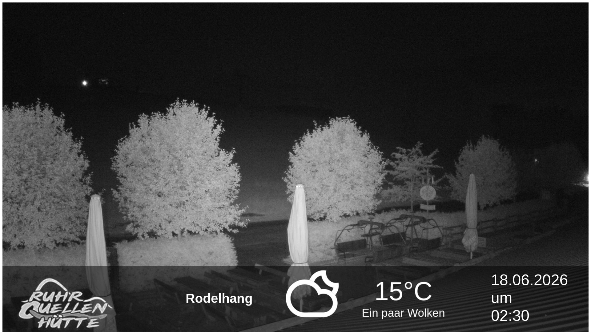 Archiv Foto Webcam Winterberg: Ruhrquelle Talstation