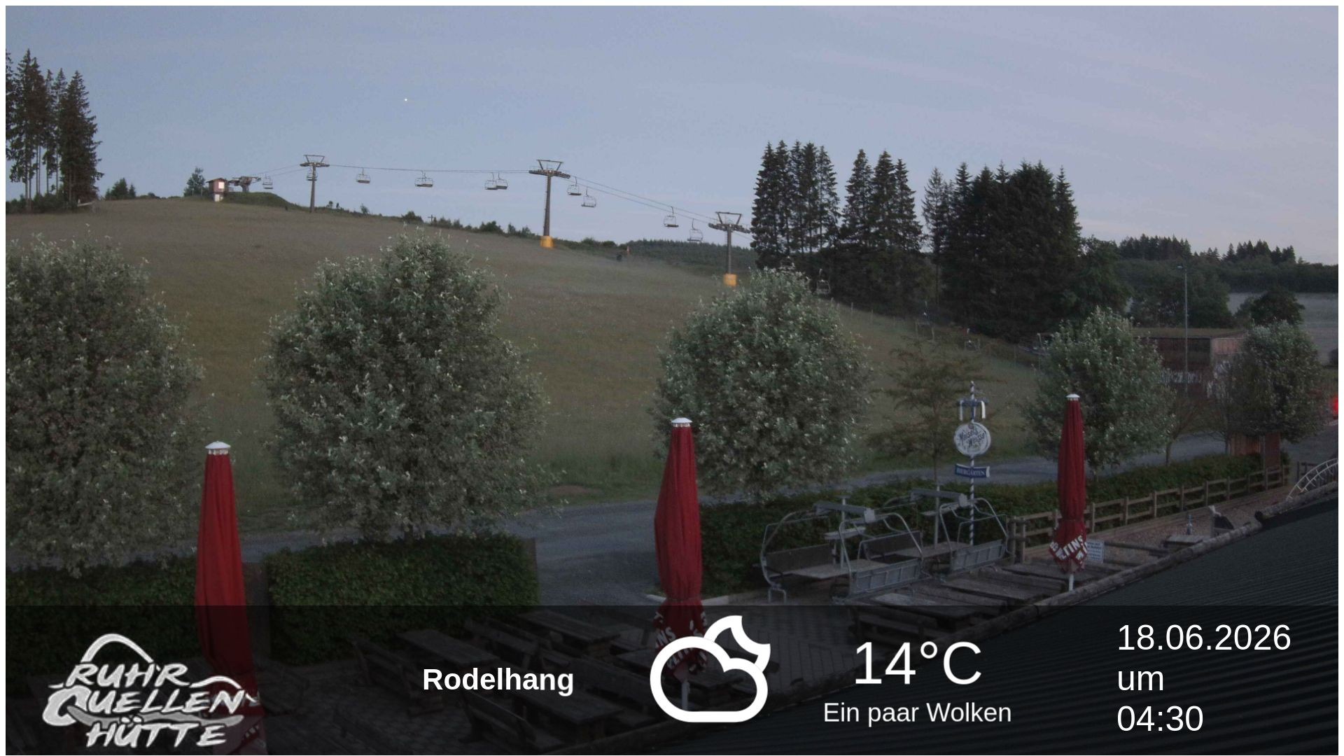 Archiv Foto Webcam Winterberg: Ruhrquelle Talstation
