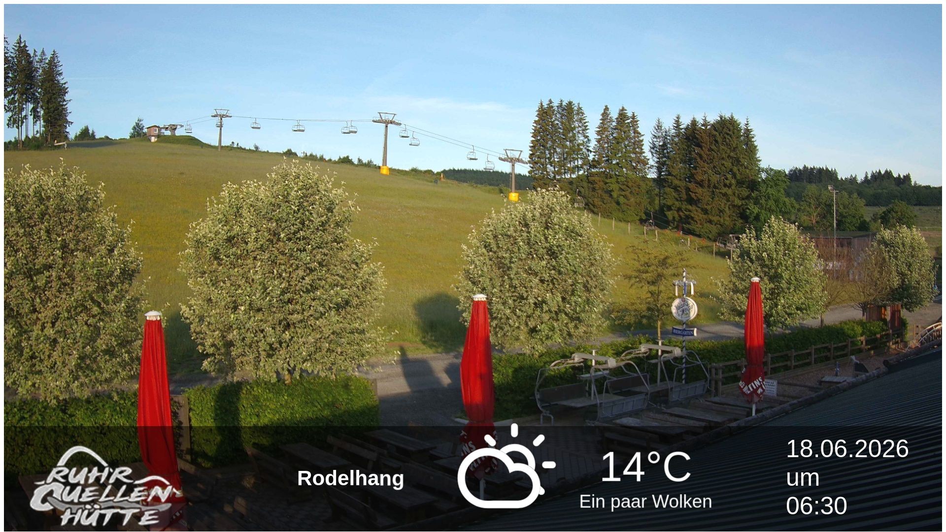 Archiv Foto Webcam Winterberg: Ruhrquelle Talstation