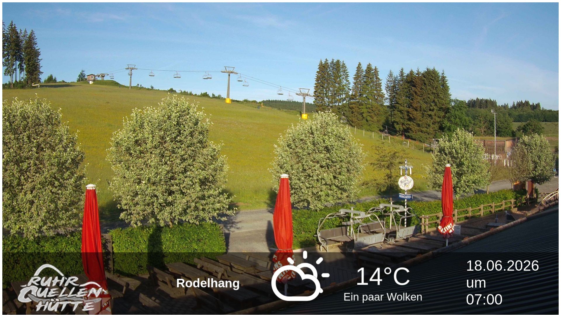 Archiv Foto Webcam Winterberg: Ruhrquelle Talstation