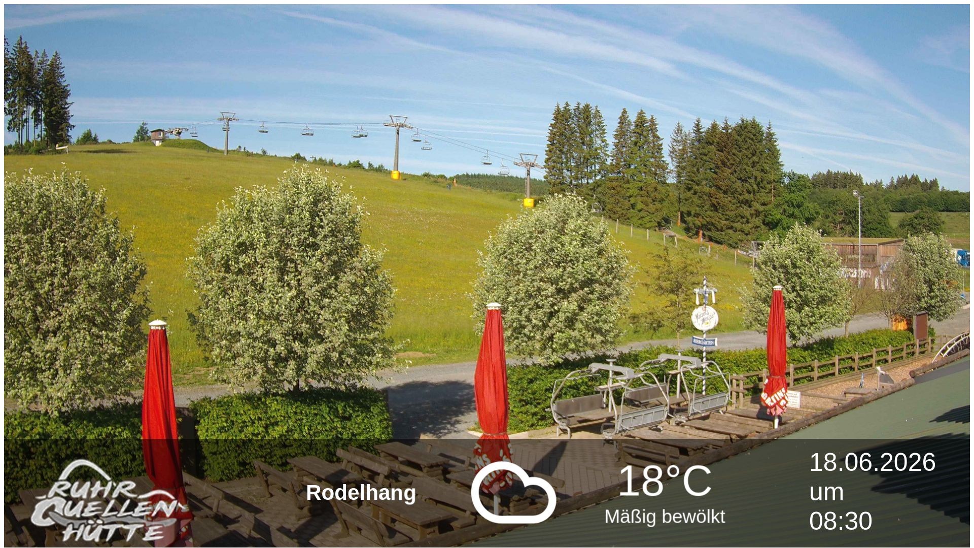 Archiv Foto Webcam Winterberg: Ruhrquelle Talstation