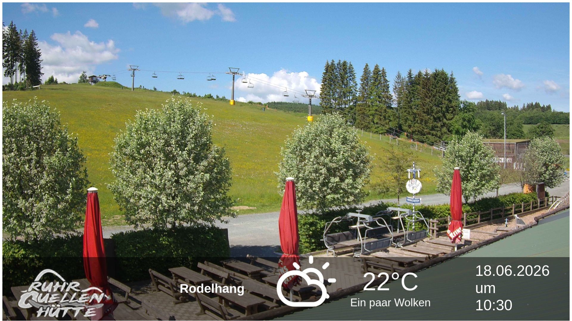 Archiv Foto Webcam Winterberg: Ruhrquelle Talstation