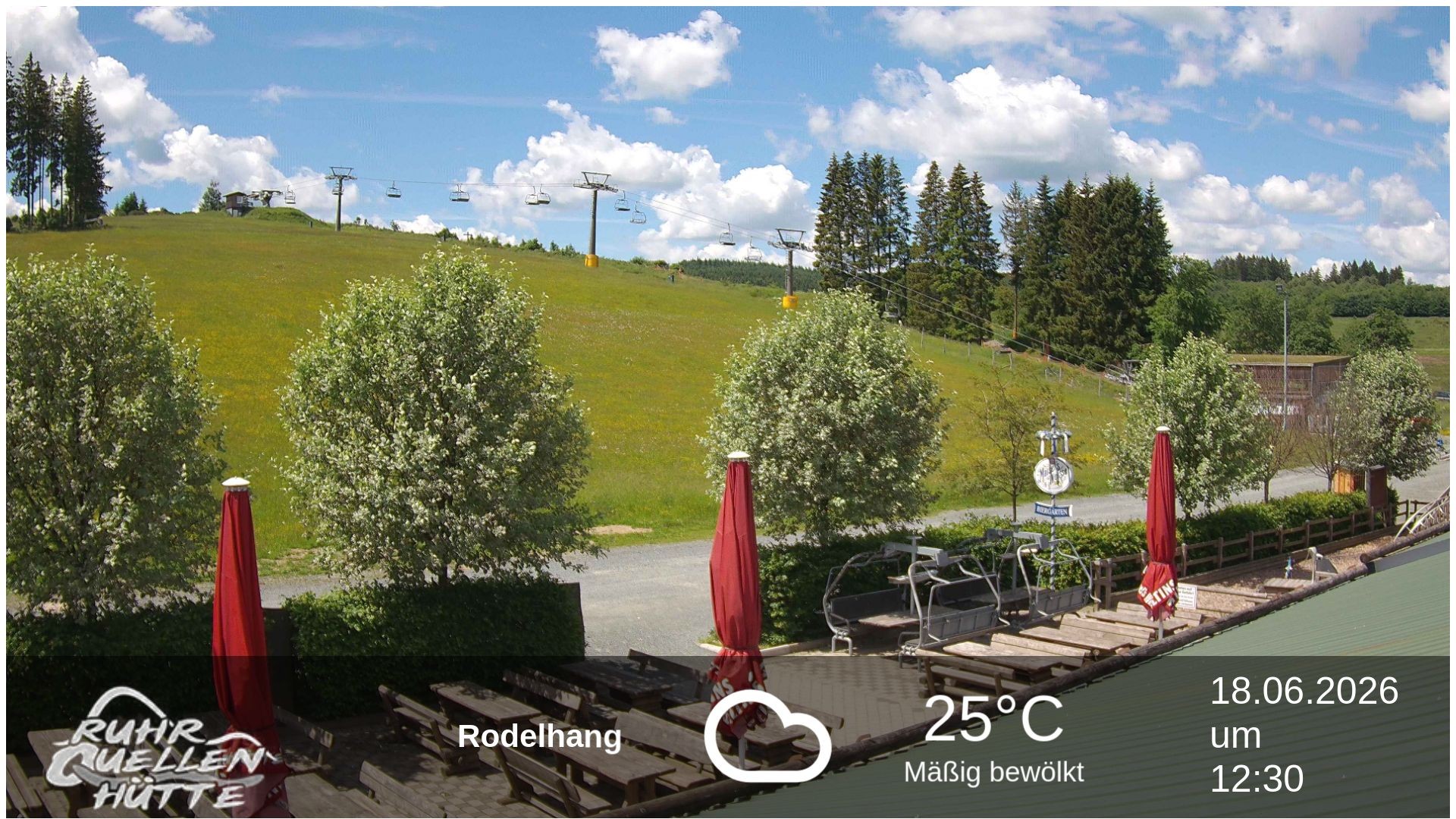 Archiv Foto Webcam Winterberg: Ruhrquelle Talstation