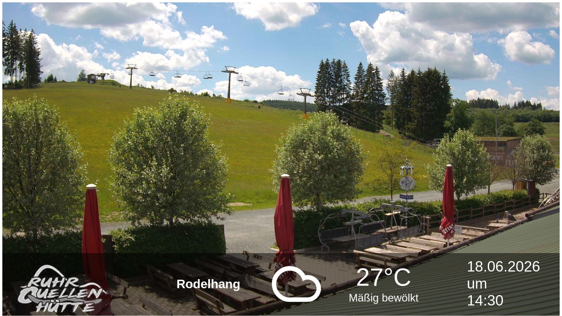 Archiv Foto Webcam Winterberg: Ruhrquelle Talstation