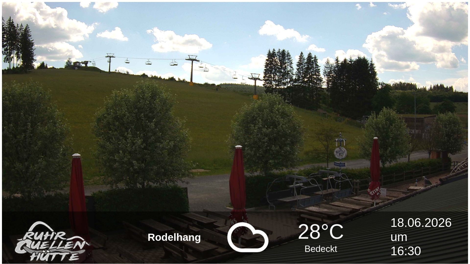 Archiv Foto Webcam Winterberg: Ruhrquelle Talstation