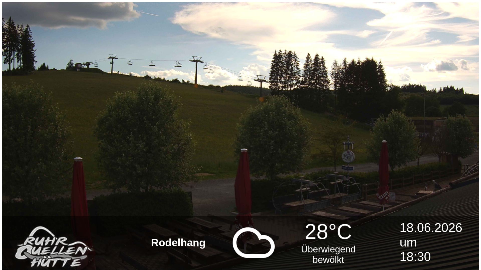 Archiv Foto Webcam Winterberg: Ruhrquelle Talstation