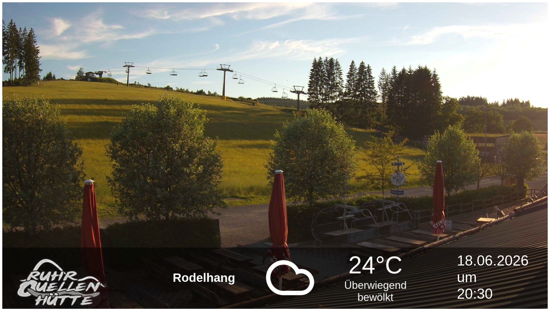 Archiv Foto Webcam Winterberg: Ruhrquelle Talstation