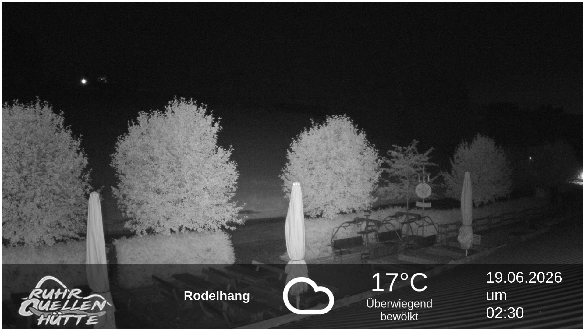 Archiv Foto Webcam Winterberg: Ruhrquelle Talstation