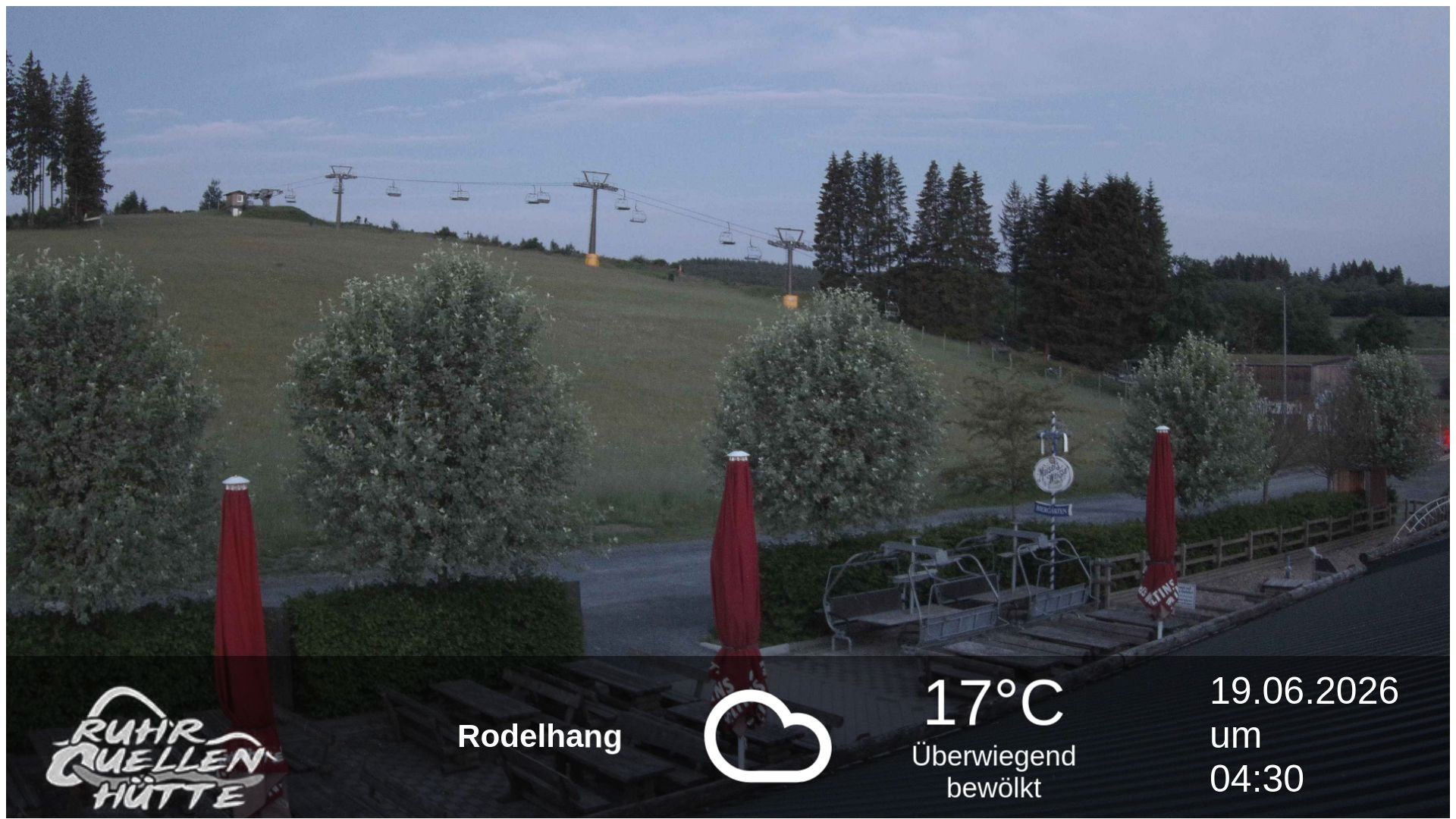 Archiv Foto Webcam Winterberg: Ruhrquelle Talstation