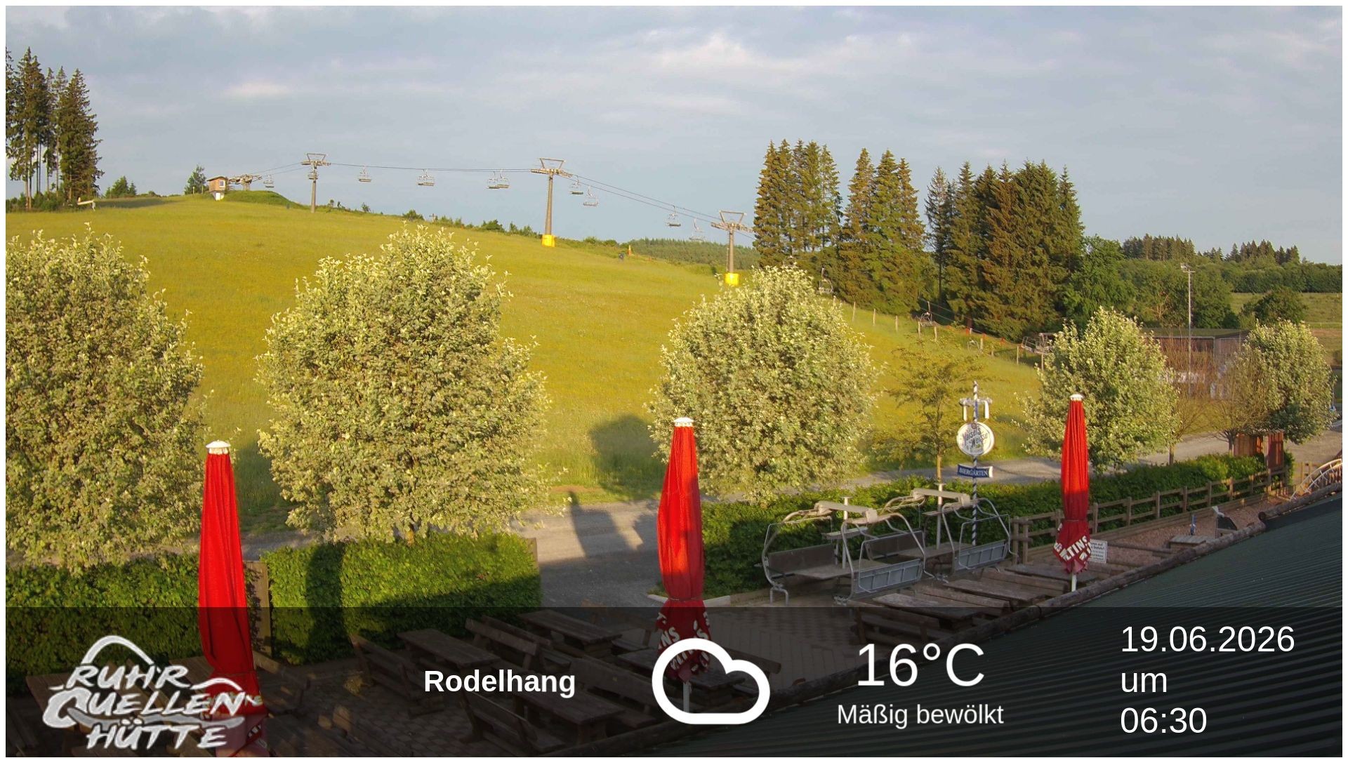 Archiv Foto Webcam Winterberg: Ruhrquelle Talstation