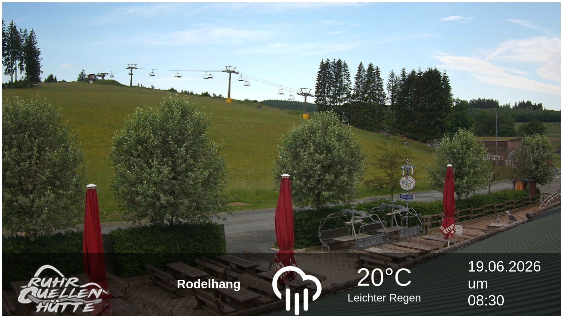 Archiv Foto Webcam Winterberg: Ruhrquelle Talstation