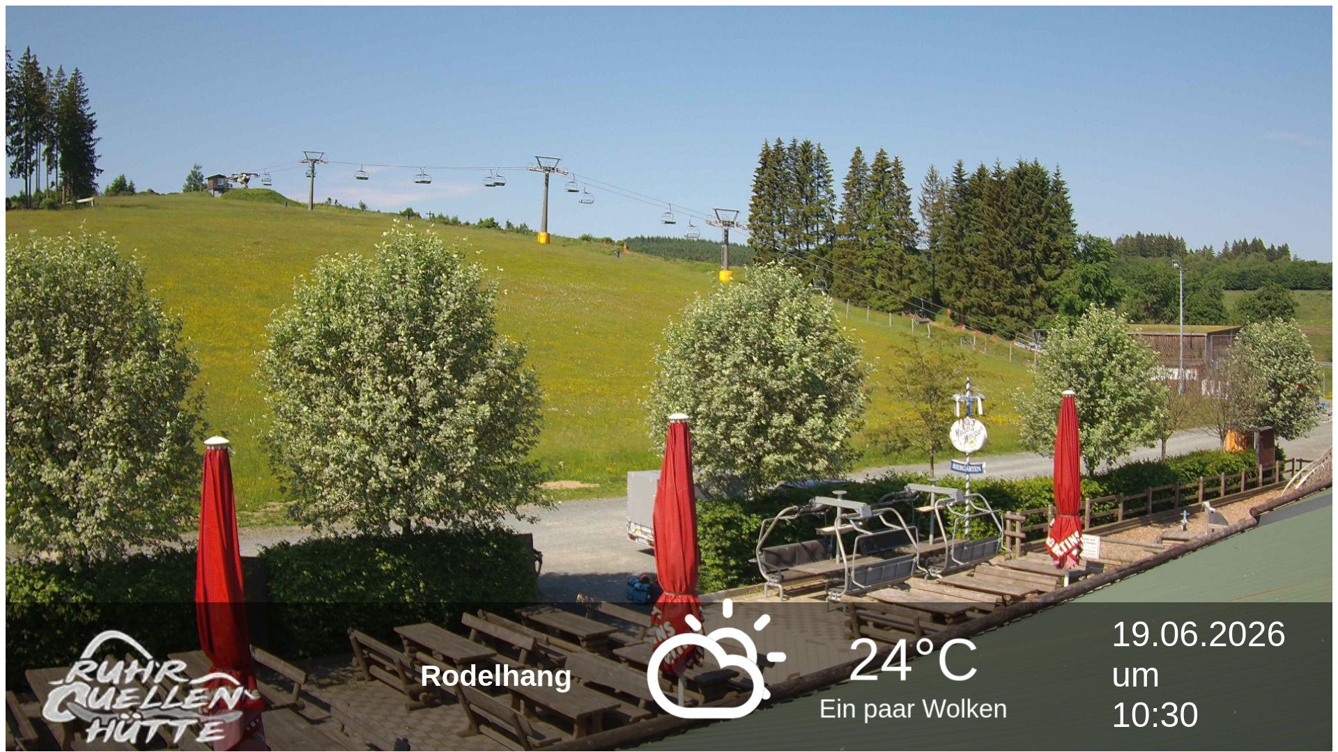 Archiv Foto Webcam Winterberg: Ruhrquelle Talstation