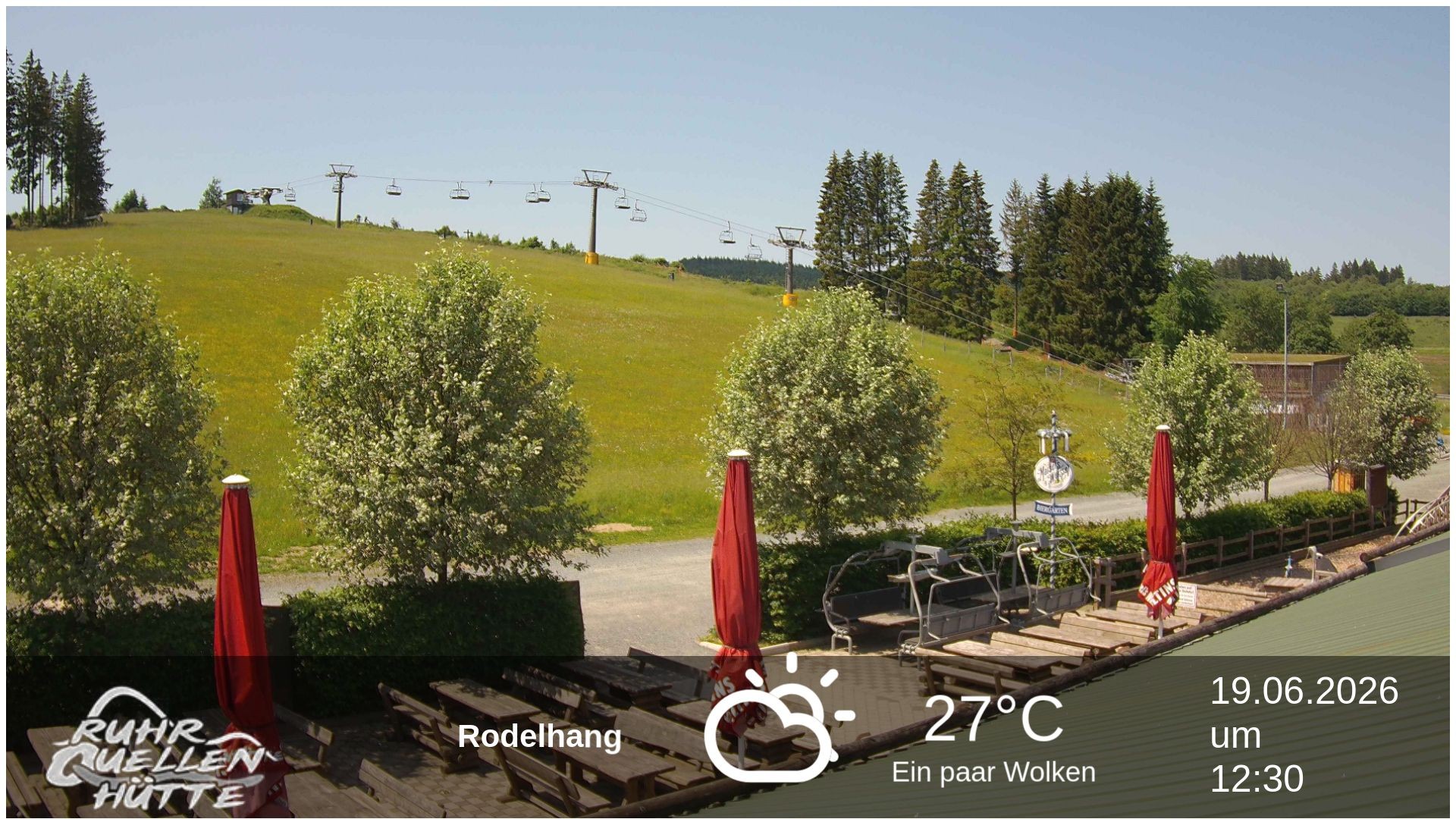 Archiv Foto Webcam Winterberg: Ruhrquelle Talstation
