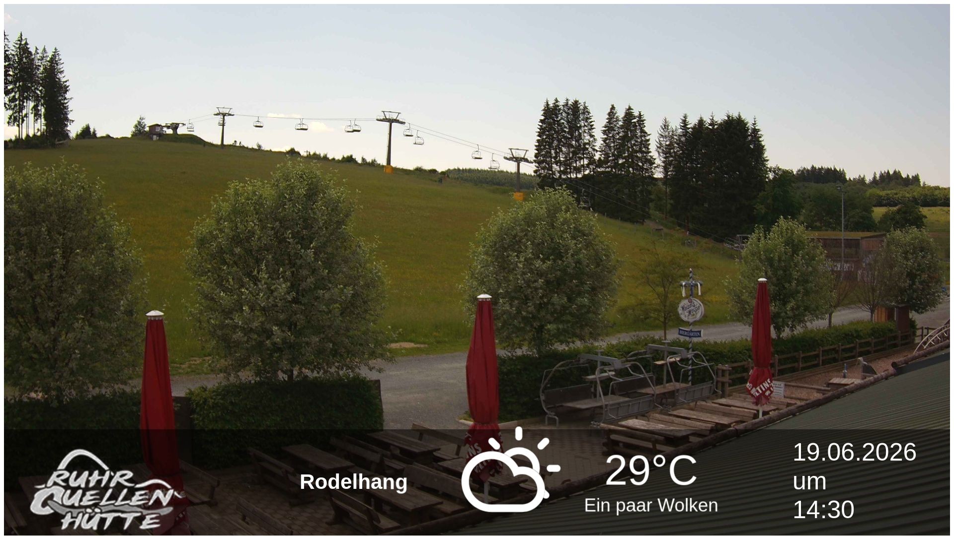 Archiv Foto Webcam Winterberg: Ruhrquelle Talstation