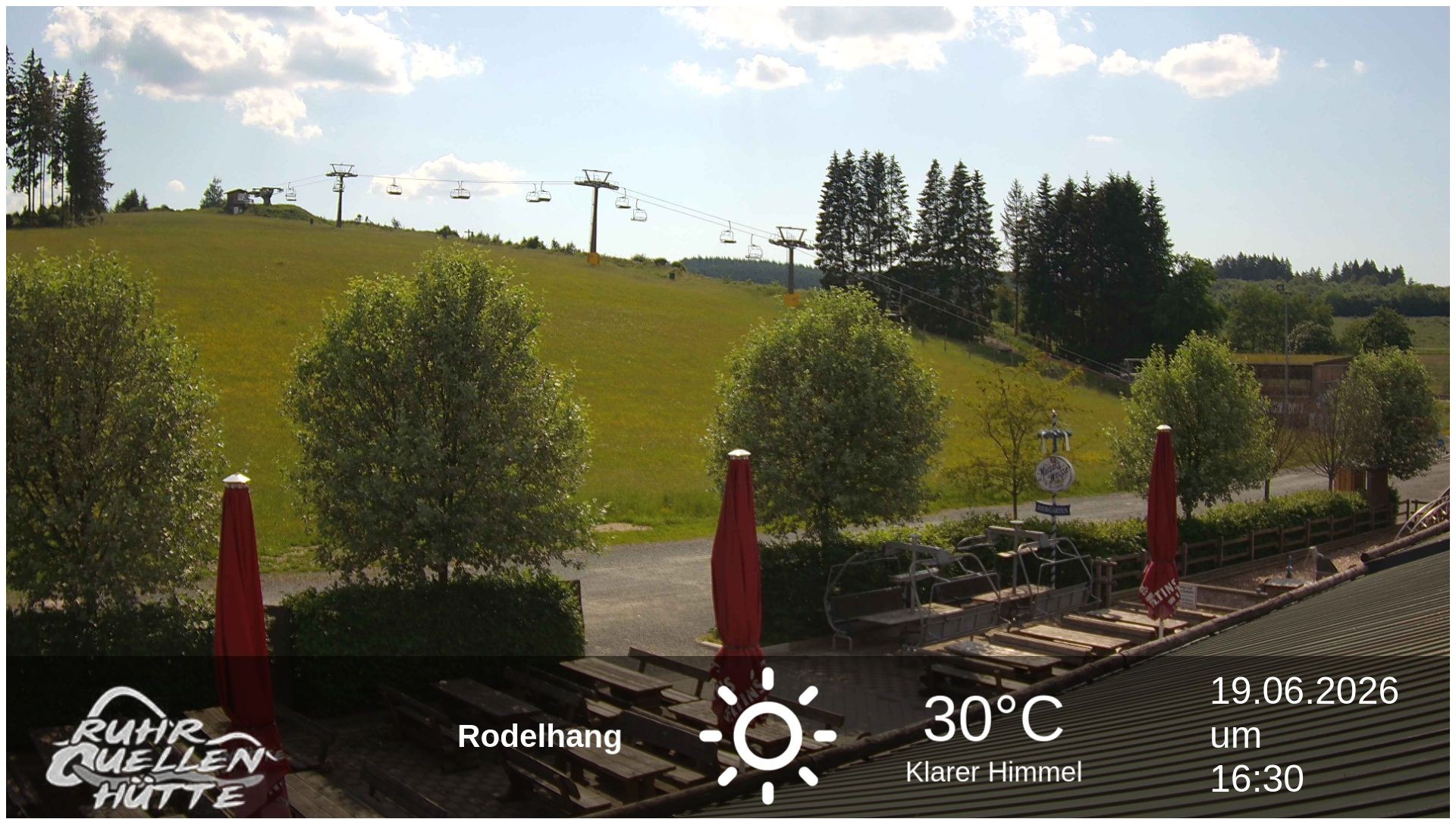 Archiv Foto Webcam Winterberg: Ruhrquelle Talstation