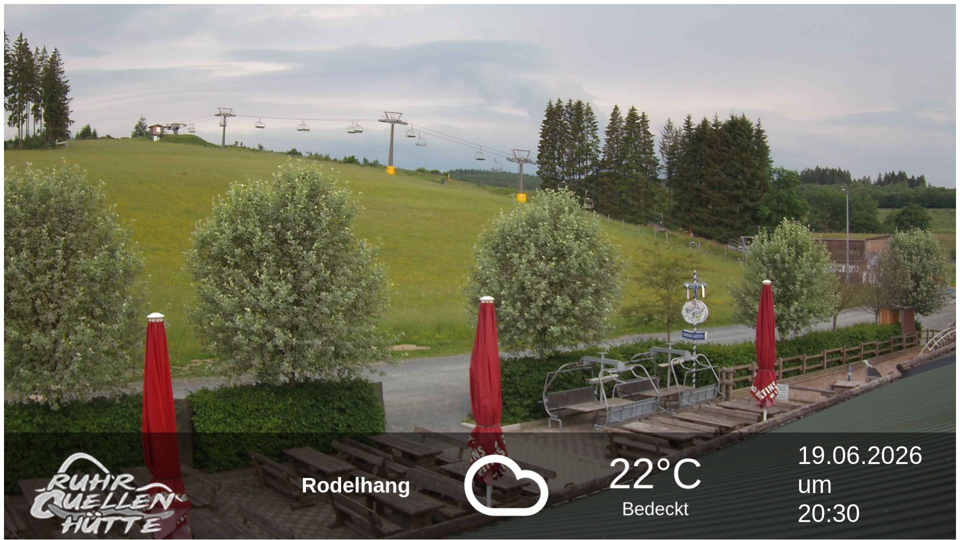 Archiv Foto Webcam Winterberg: Ruhrquelle Talstation