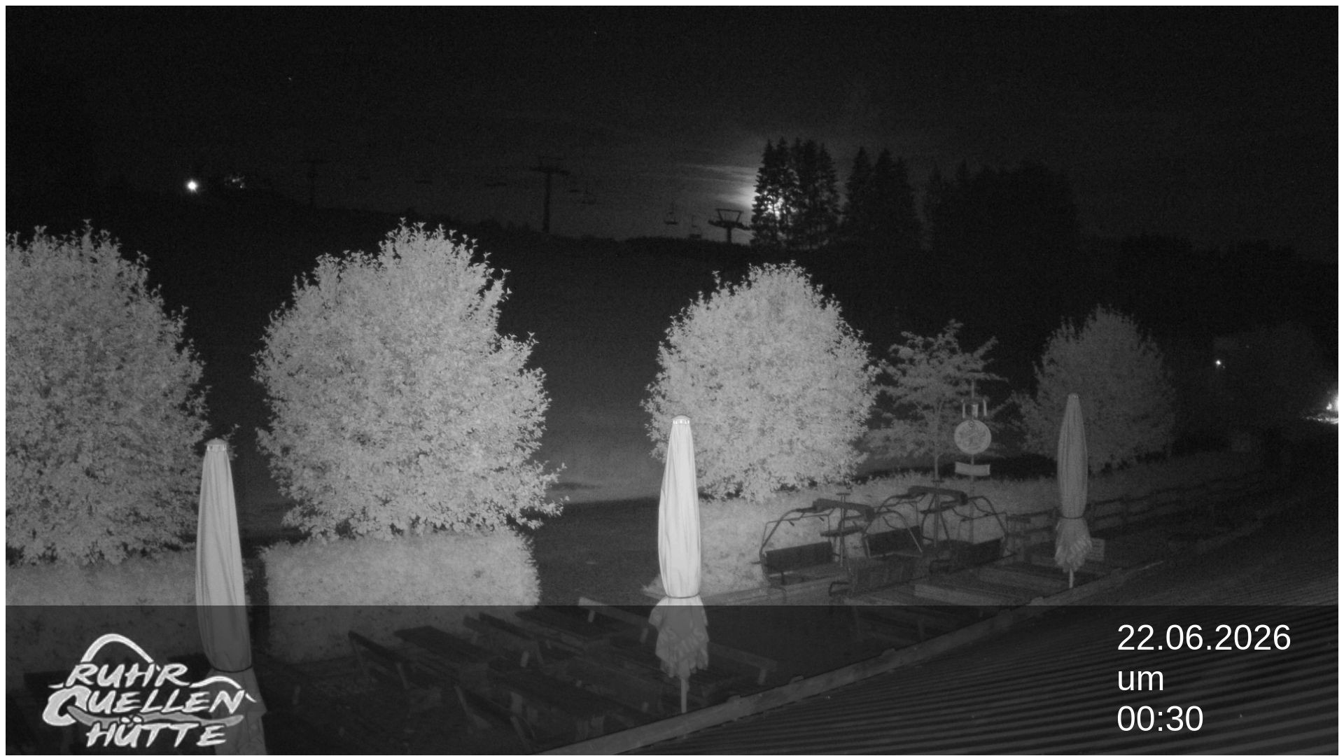 Archiv Foto Webcam Winterberg: Ruhrquelle Talstation